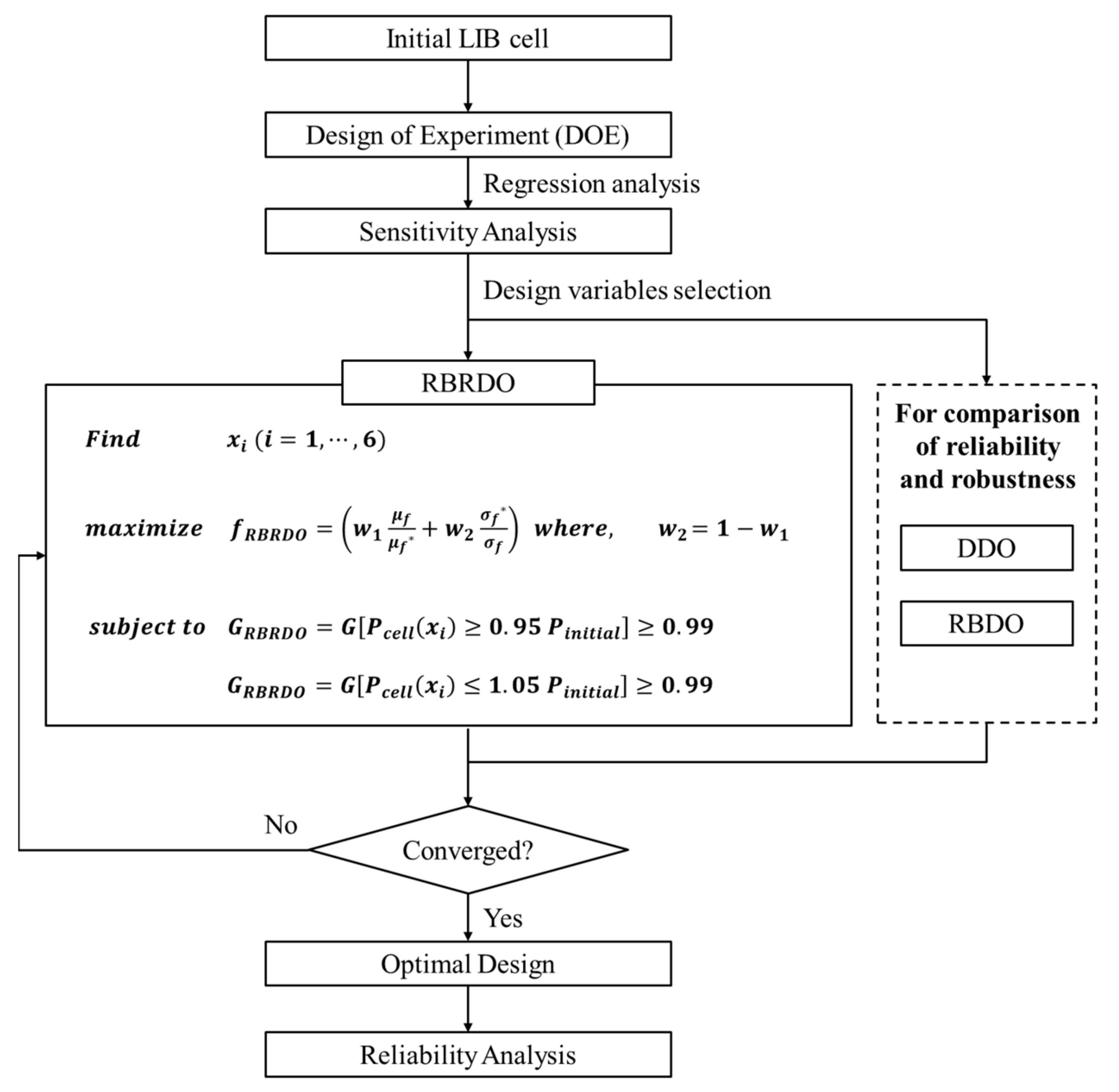 Energies 14 06236 g004