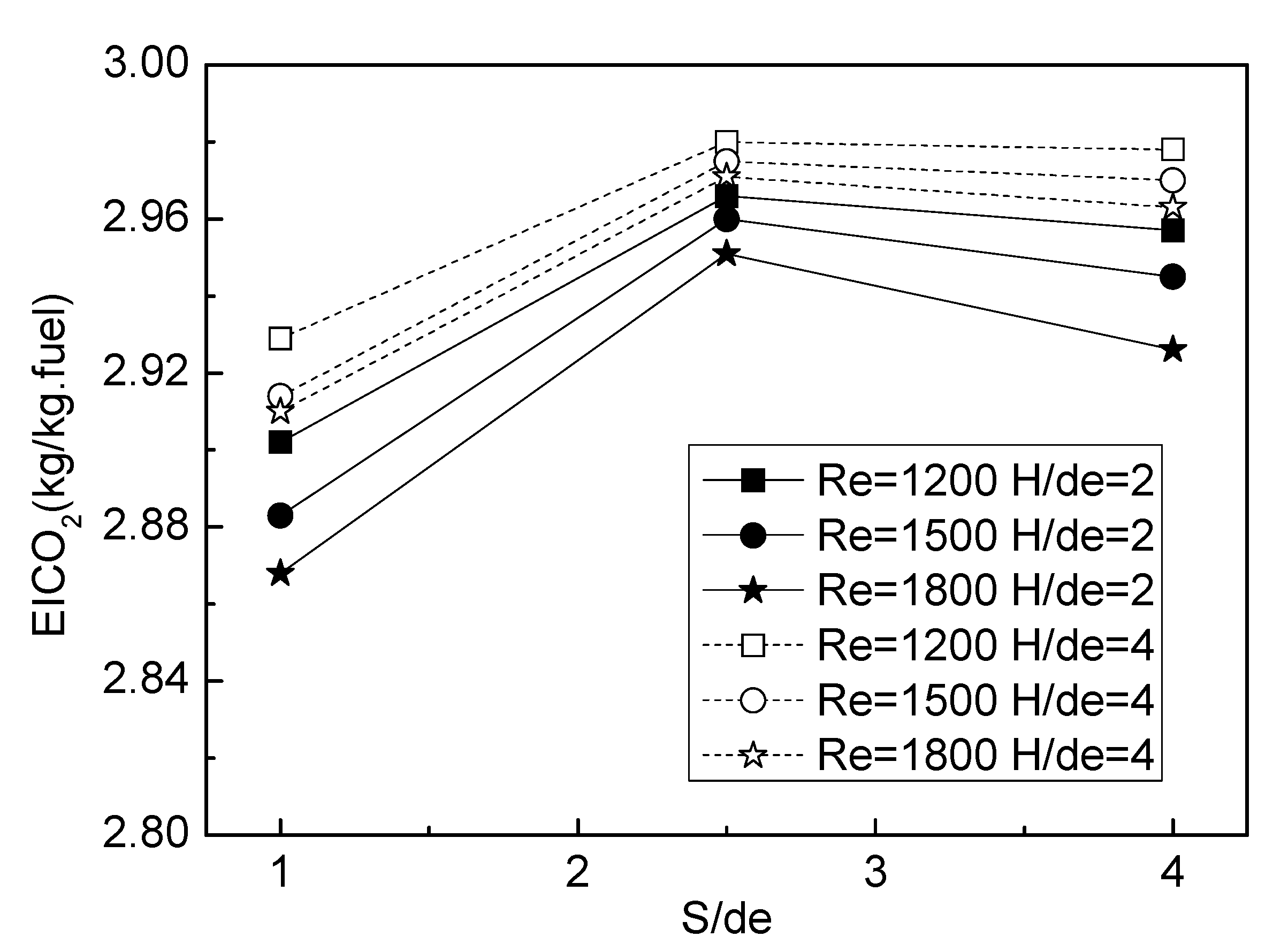 Energies 14 06255 g006