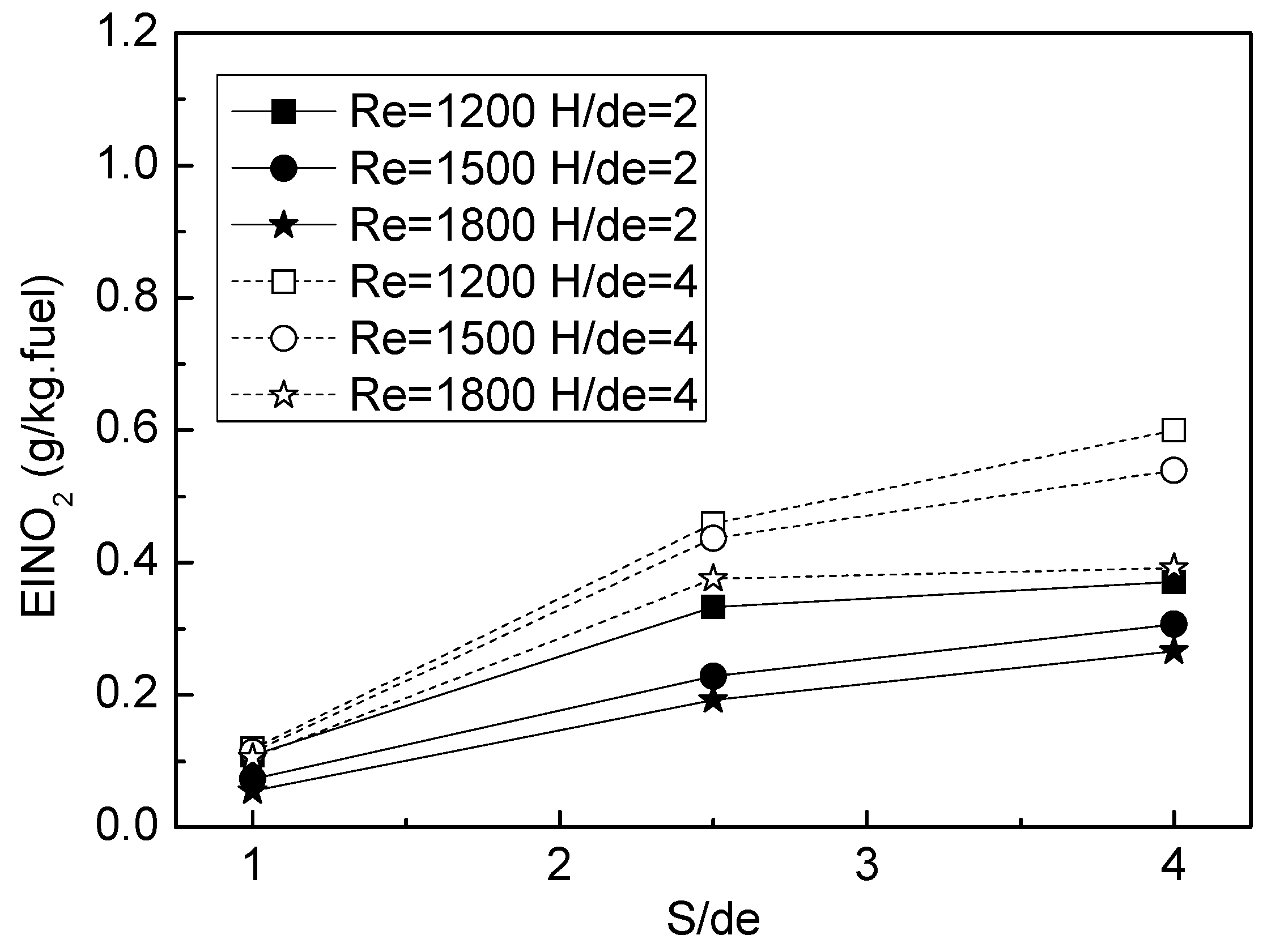 Energies 14 06255 g008