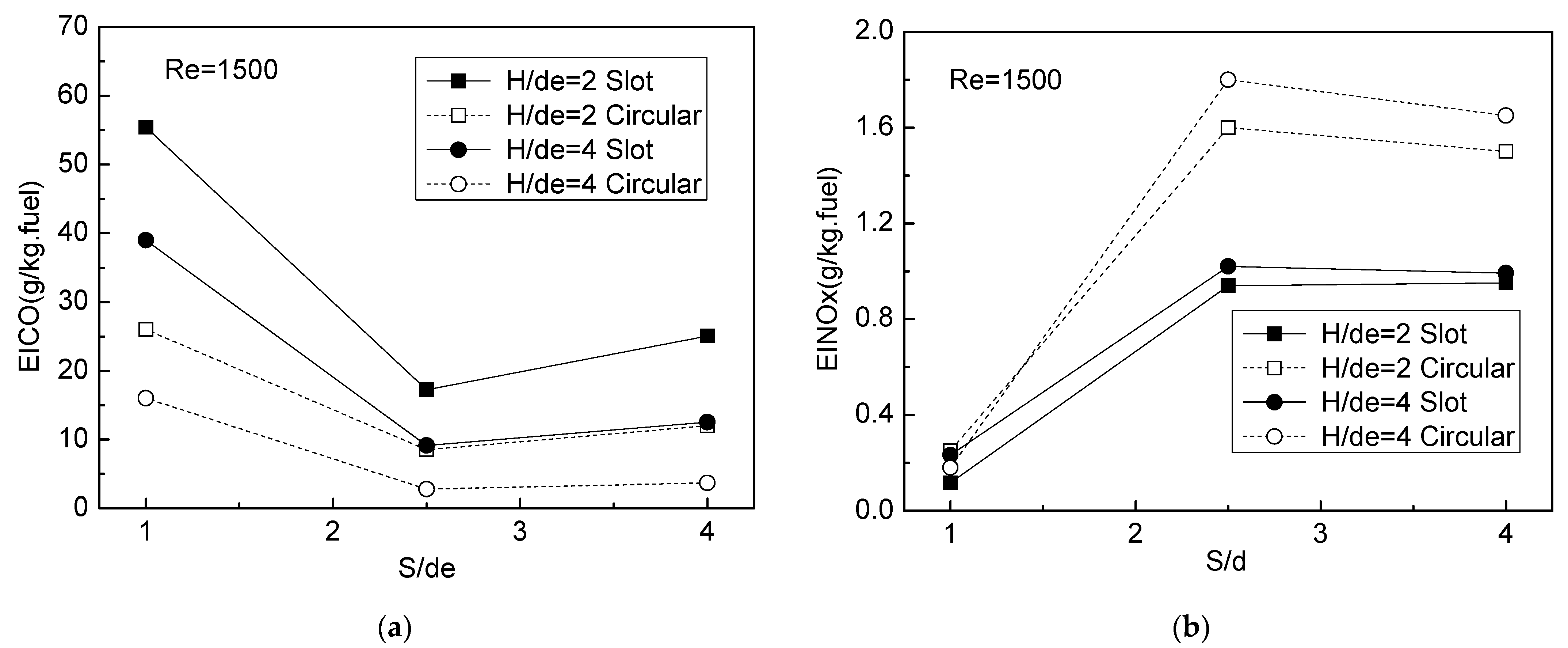 Energies 14 06255 g010
