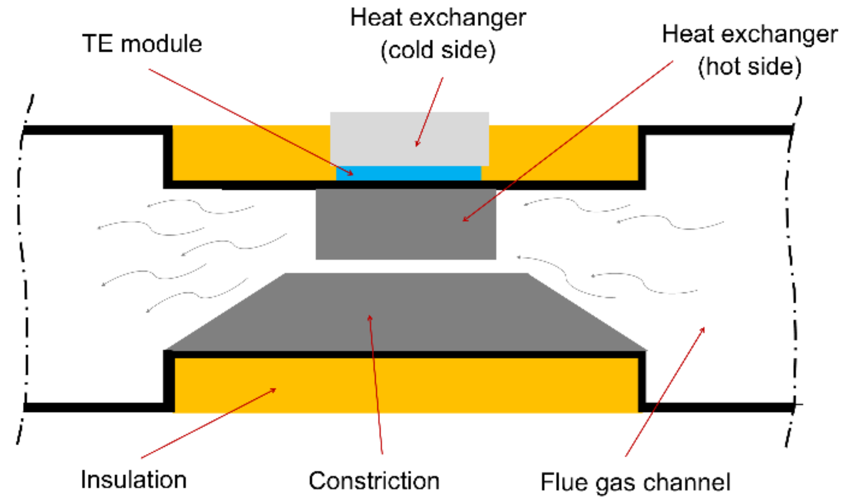Energies 14 06264 g007 Energies 14 06264 g007