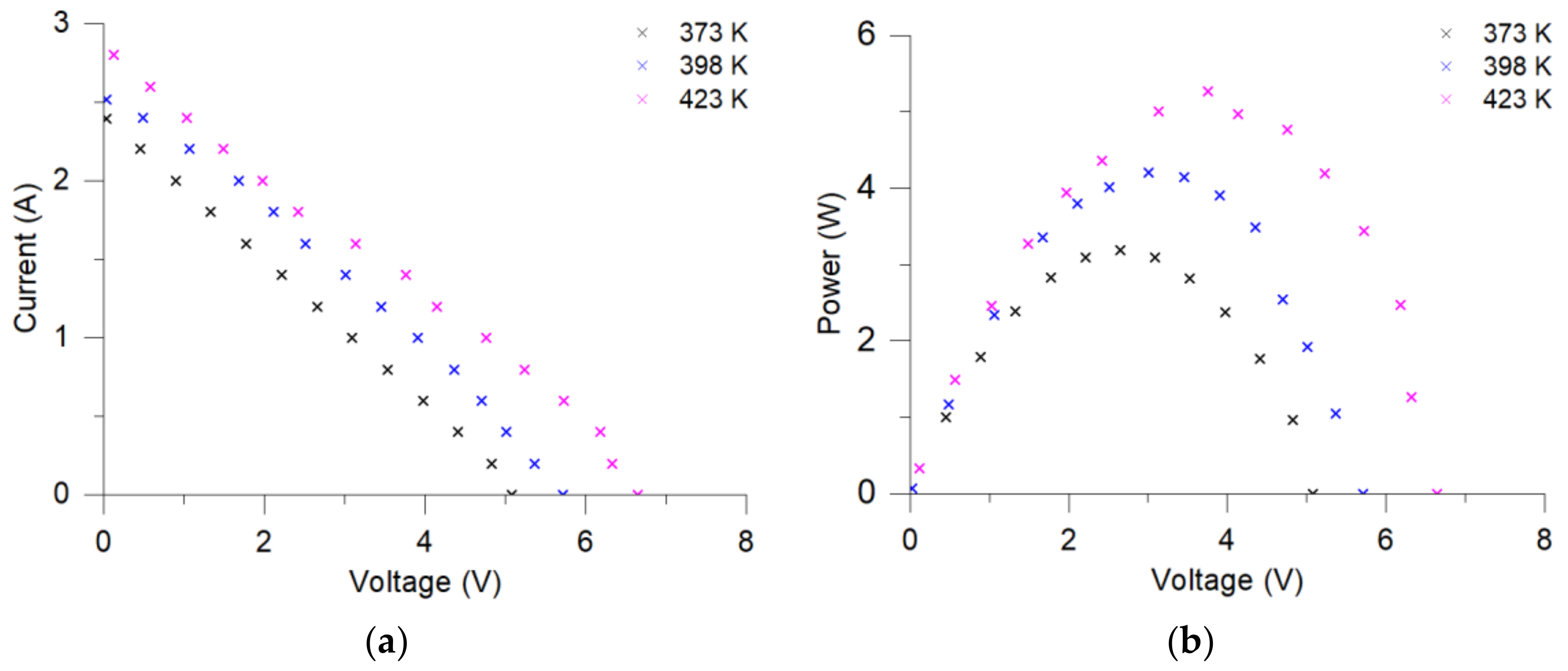 Energies 14 06264 g012 Energies 14 06264 g012