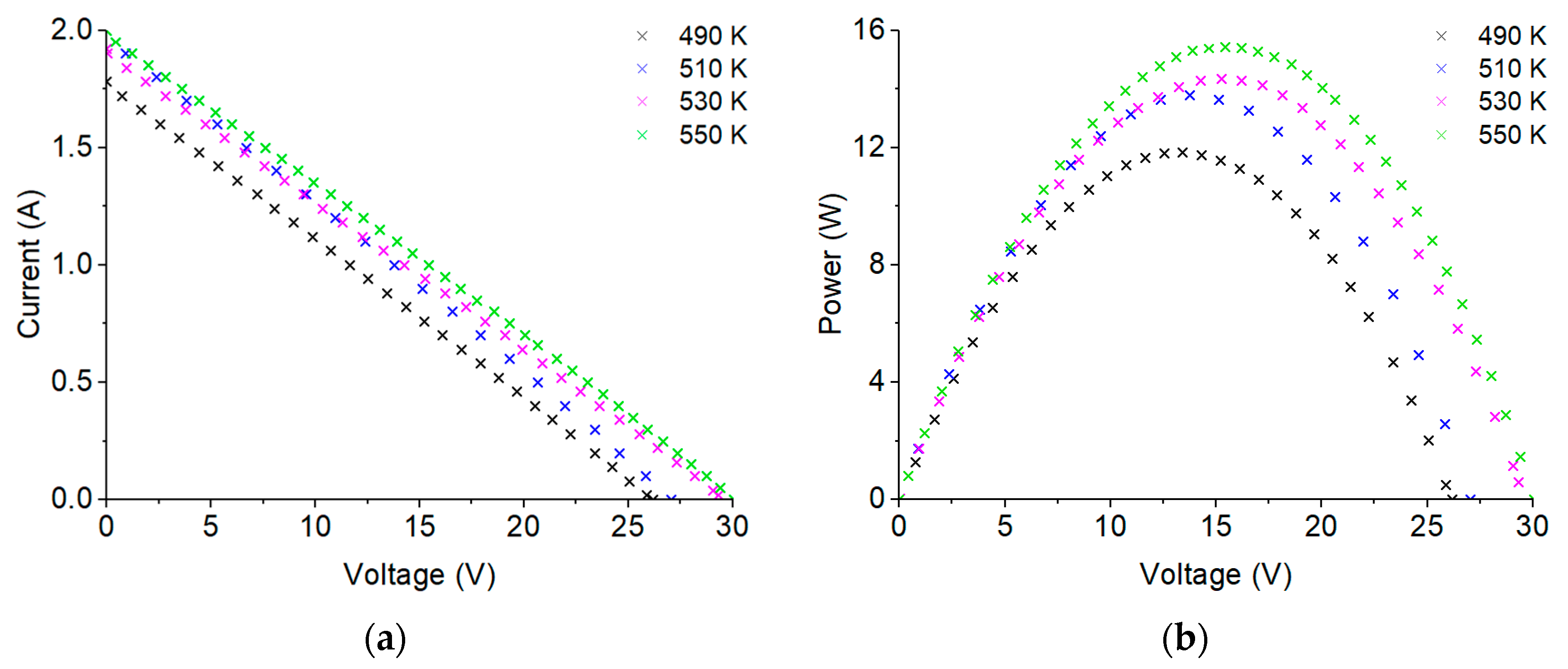 Energies 14 06264 g014 Energies 14 06264 g014