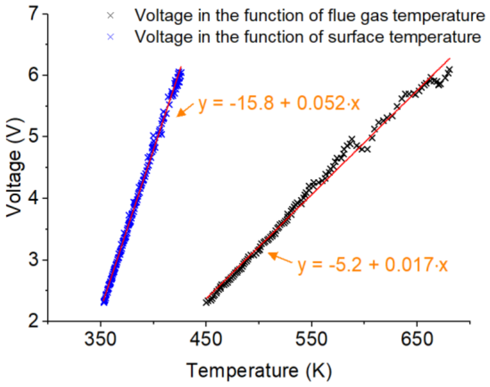 Energies 14 06264 g015 Energies 14 06264 g015