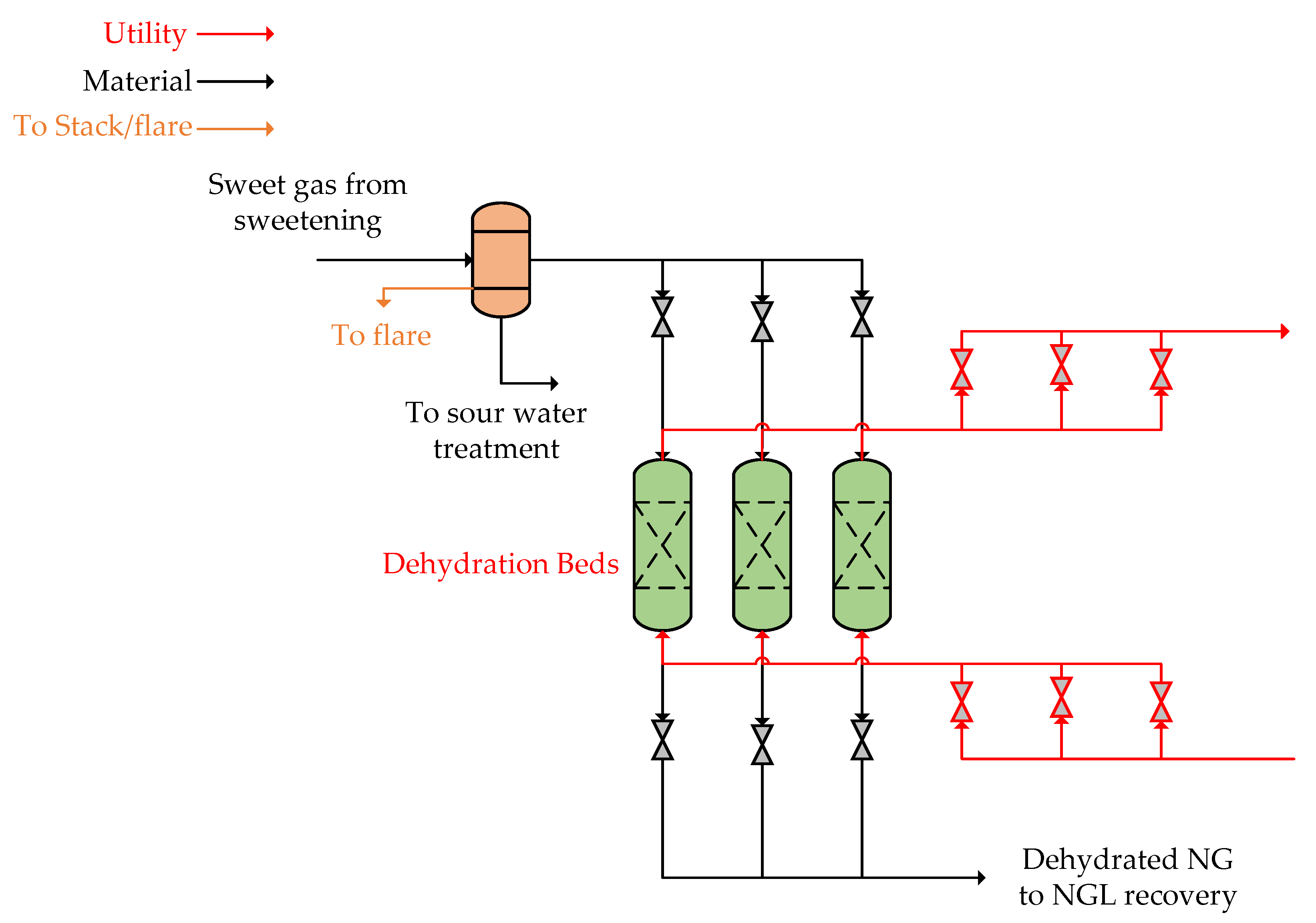 Energies 14 06278 g007