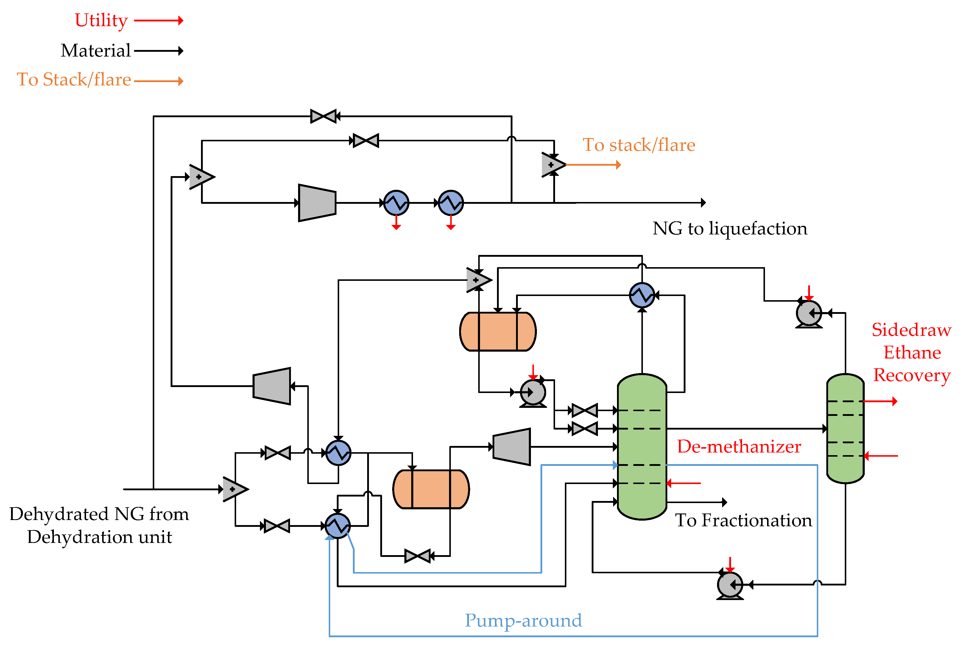 Energies 14 06278 g008