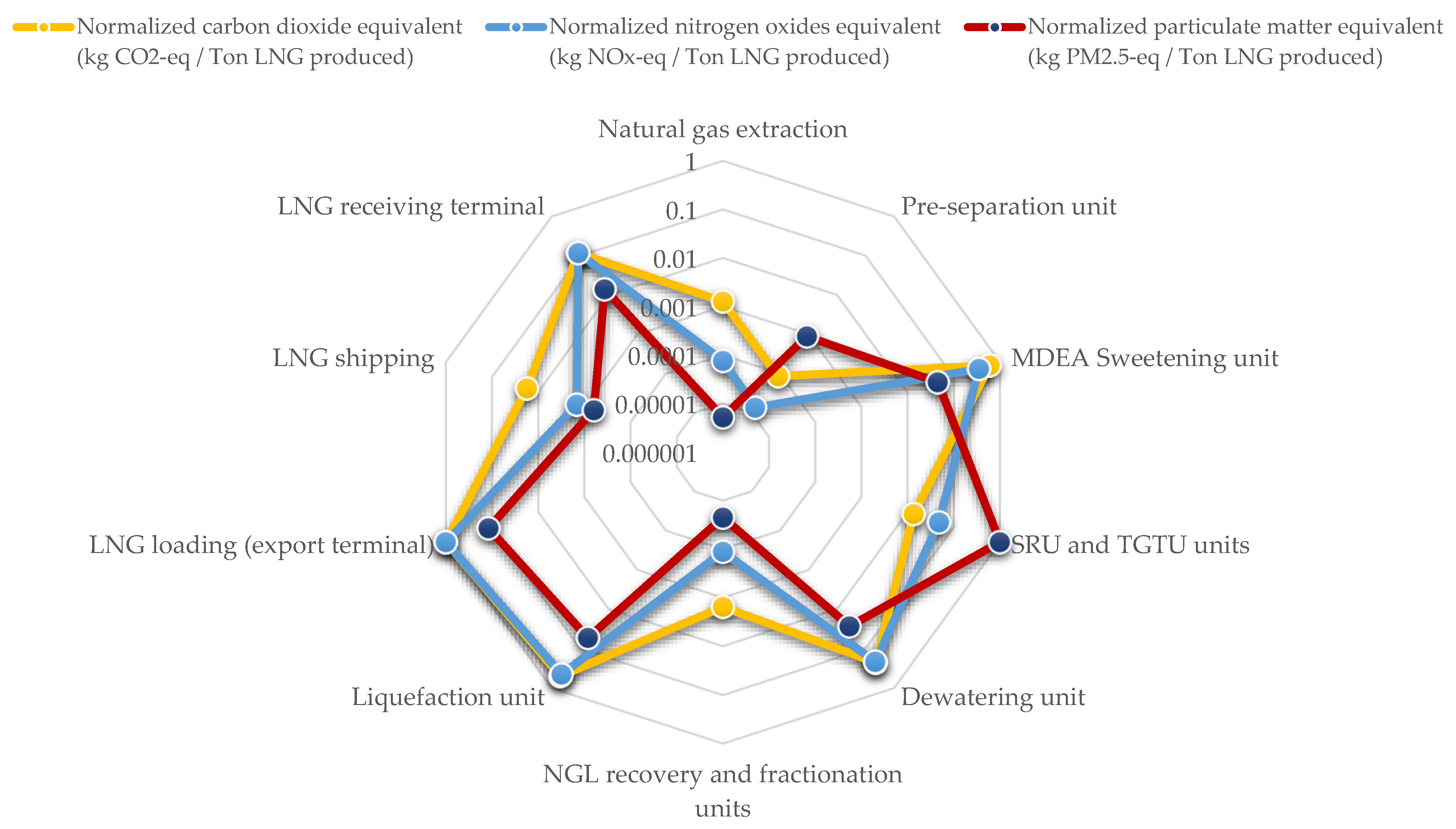 Energies 14 06278 g016