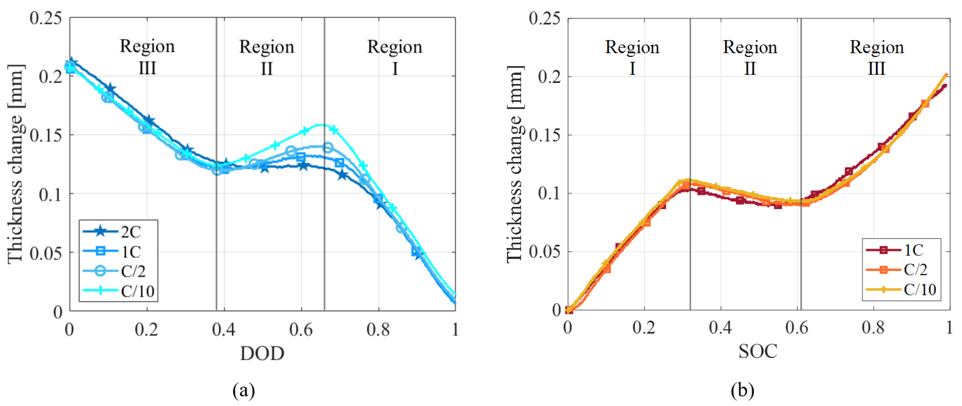 Energies 14 06281 g009