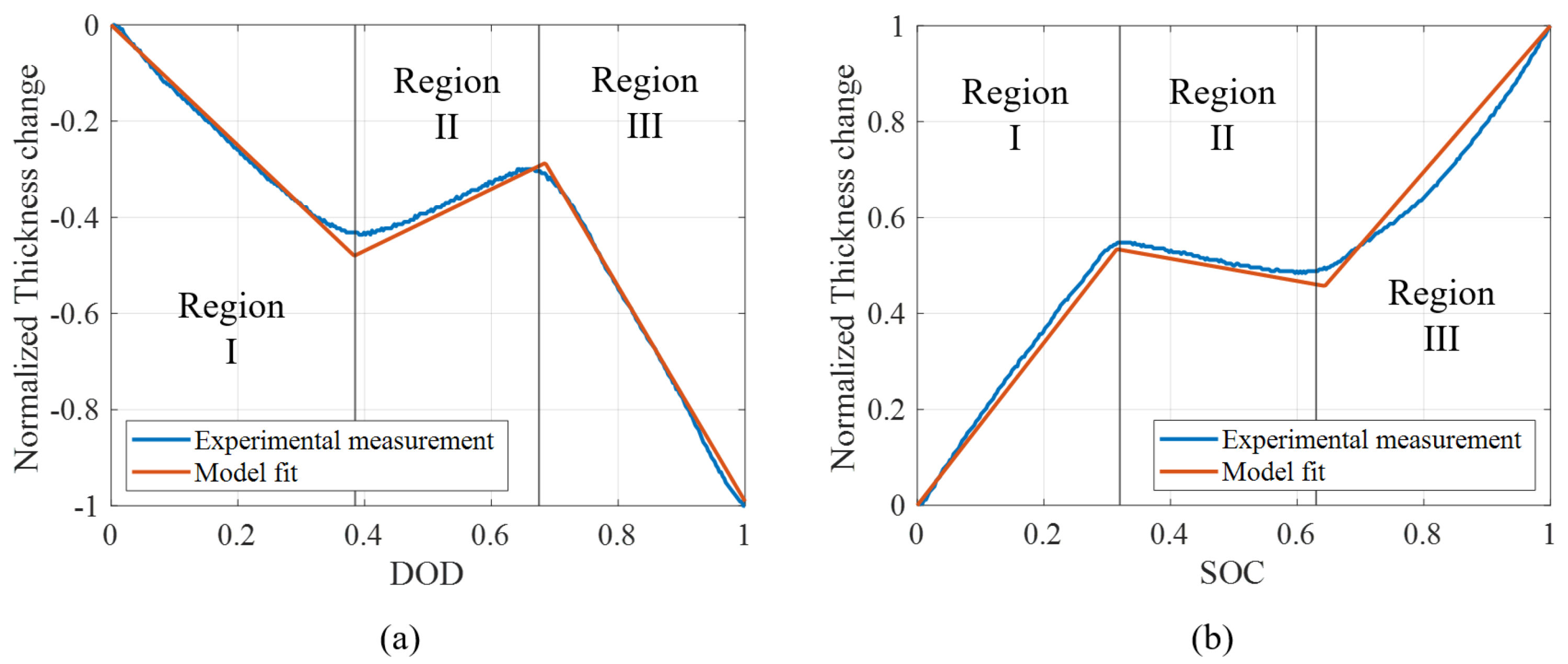 Energies 14 06281 g011