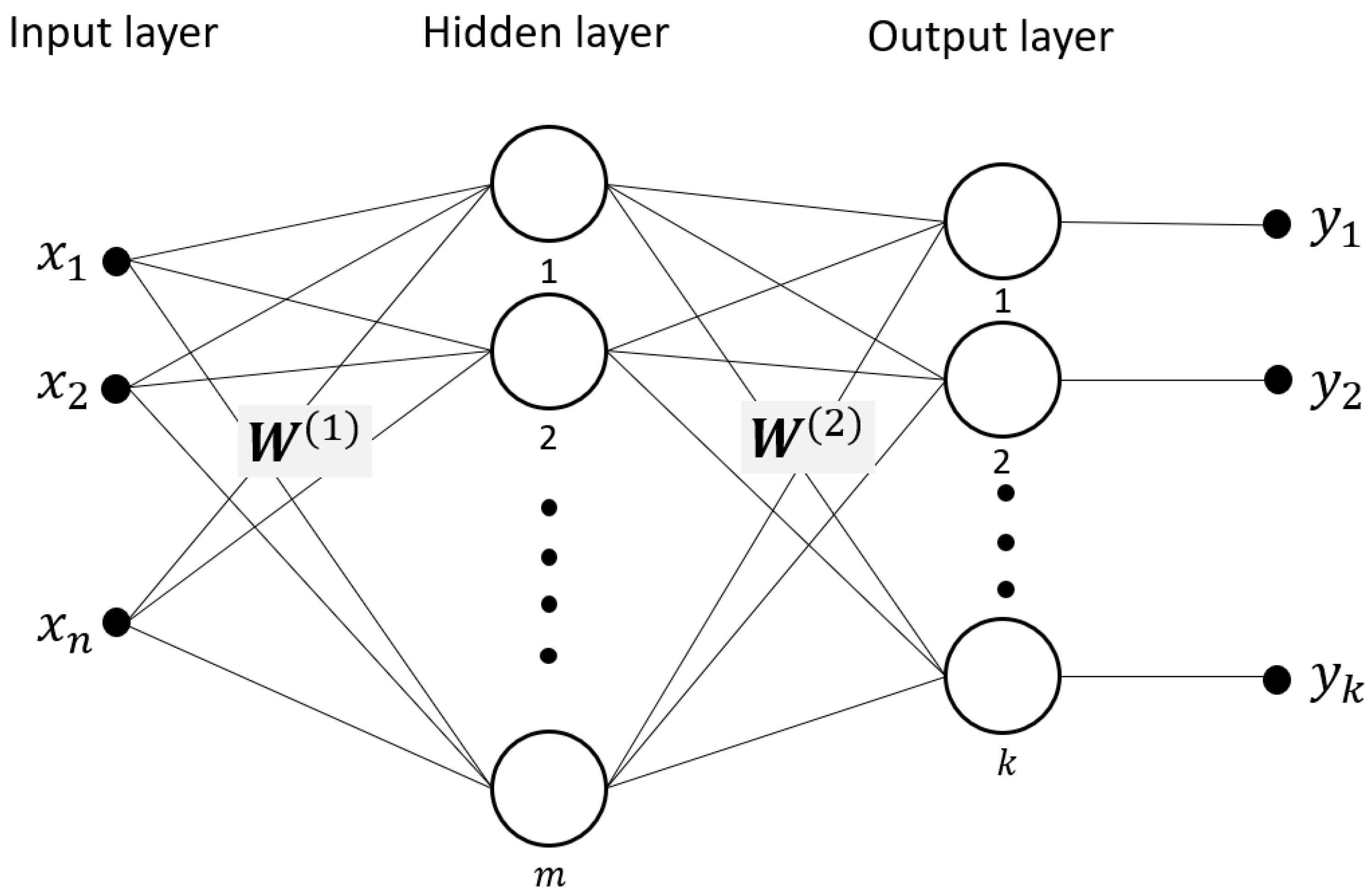 Energies 14 06292 g006