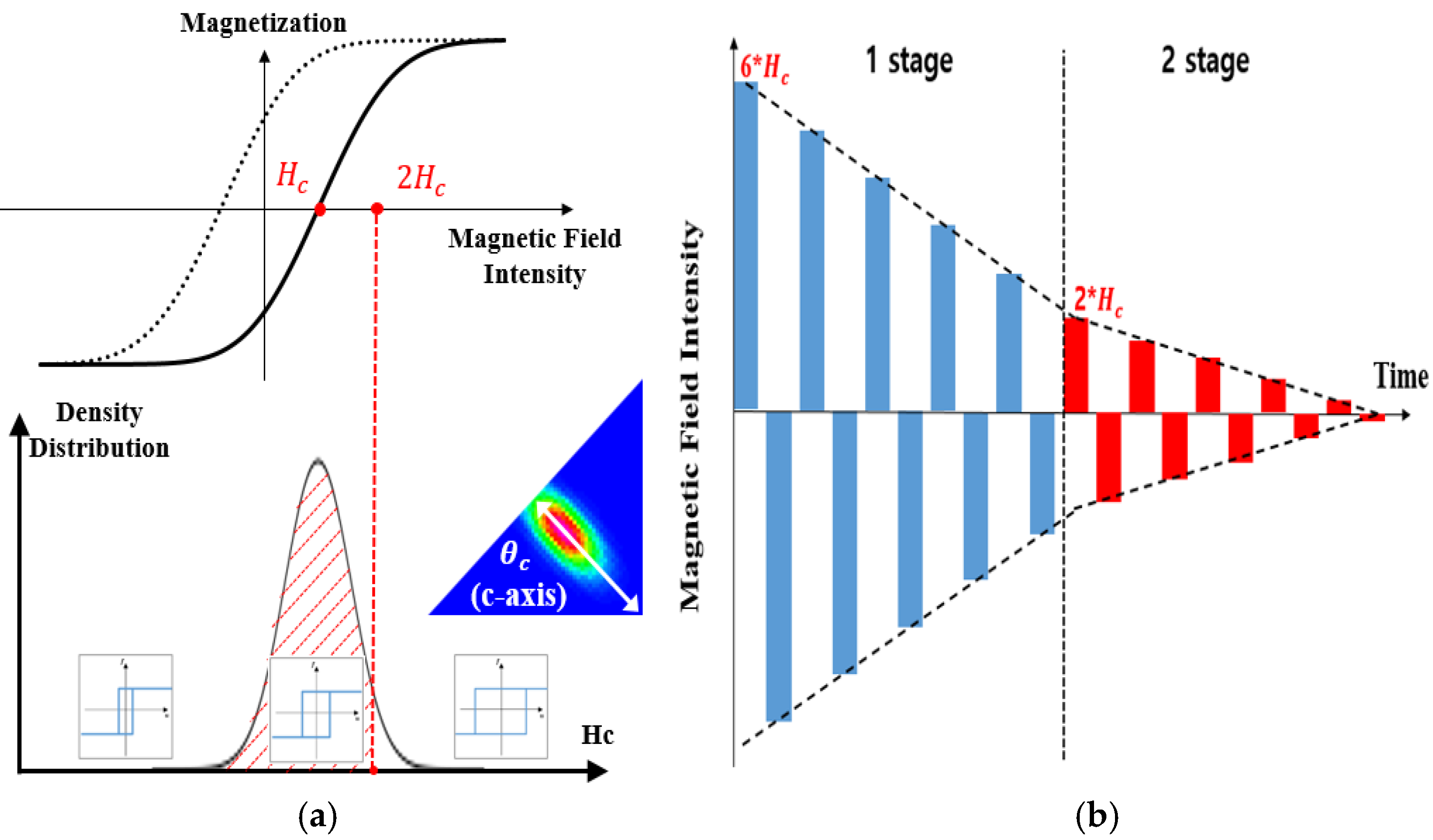 Energies 14 06295 g004 Energies 14 06295 g004