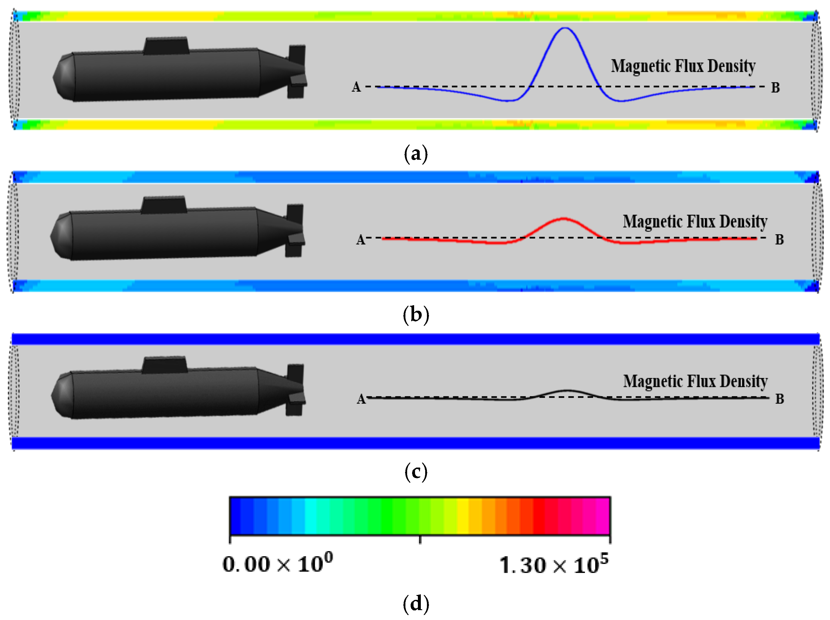 Energies 14 06295 g011 Energies 14 06295 g011