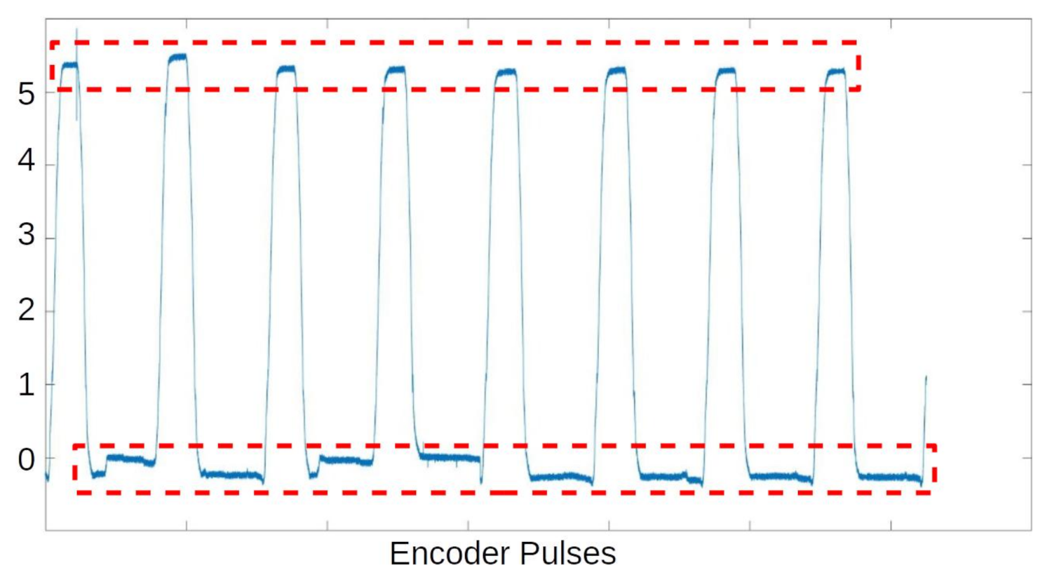 Energies 14 06298 g030