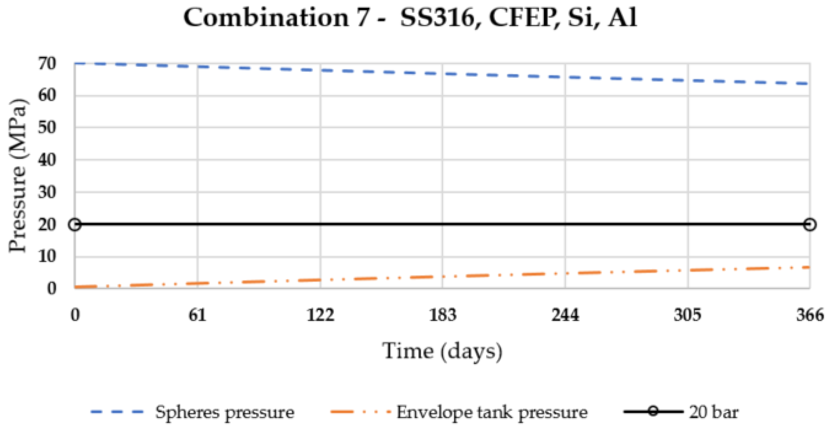 Energies 14 06299 g004