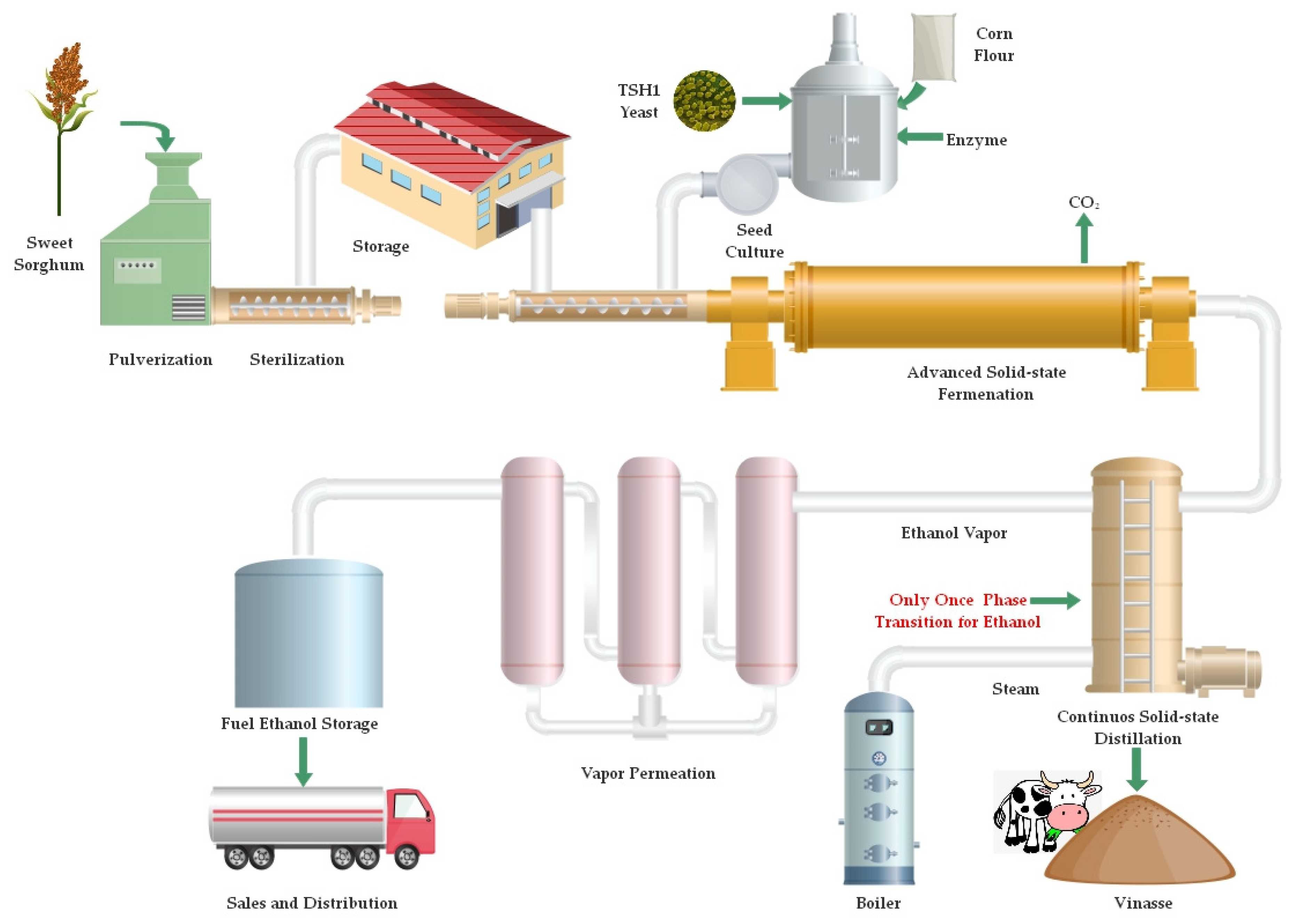 Energies 14 06301 g002