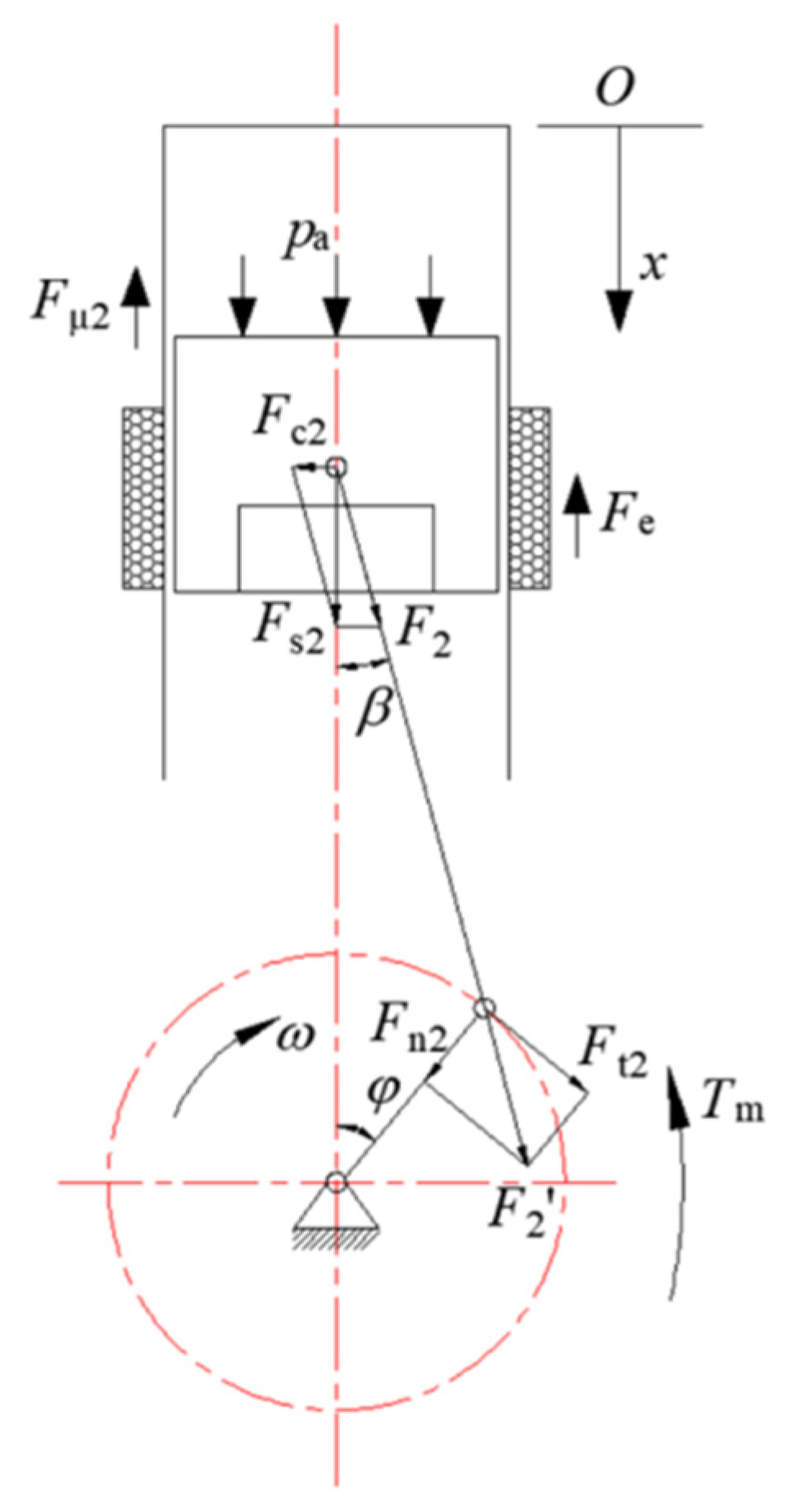 Energies 14 06313 g002