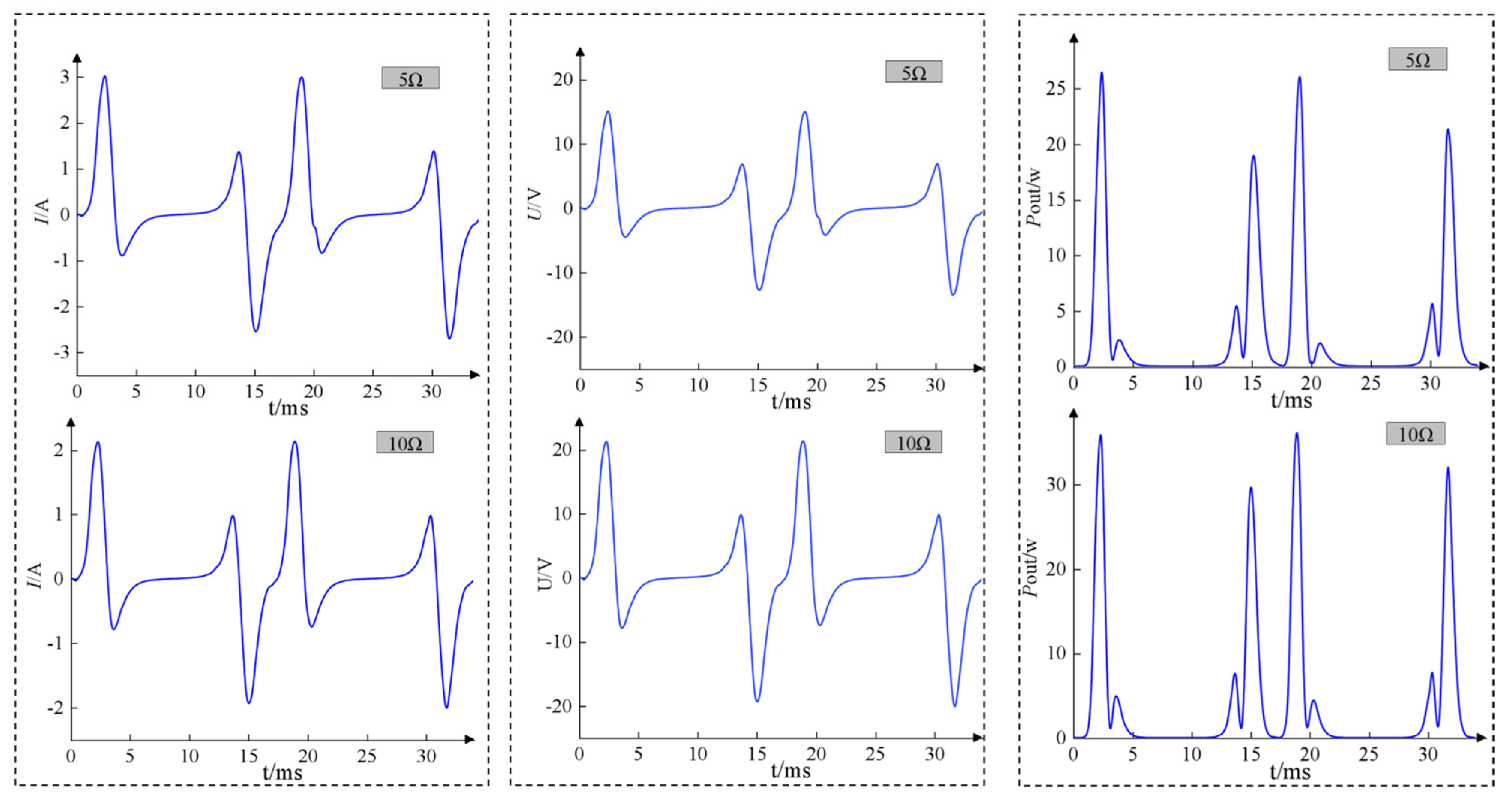 Energies 14 06313 g007