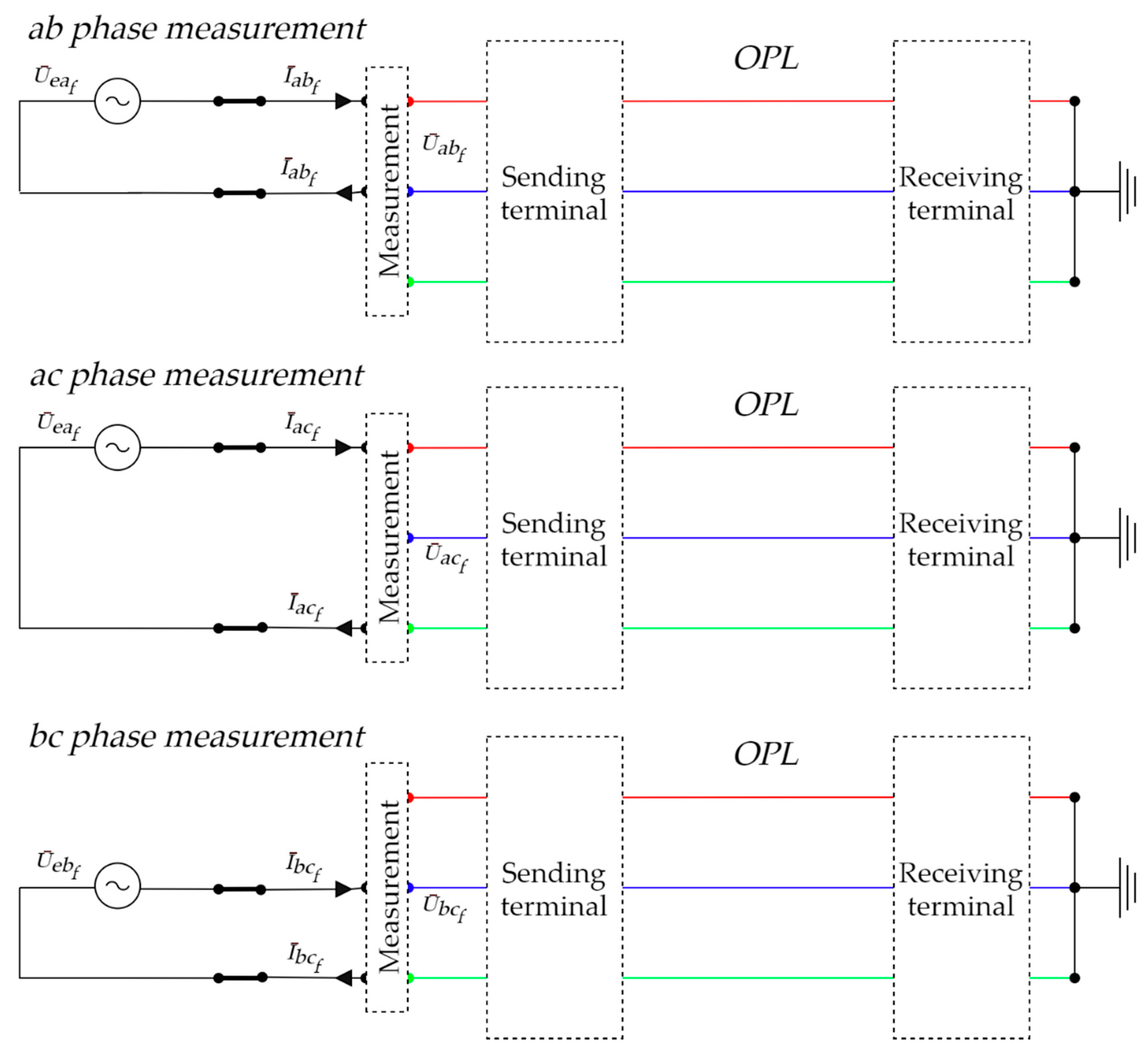 Energies 14 06314 g003