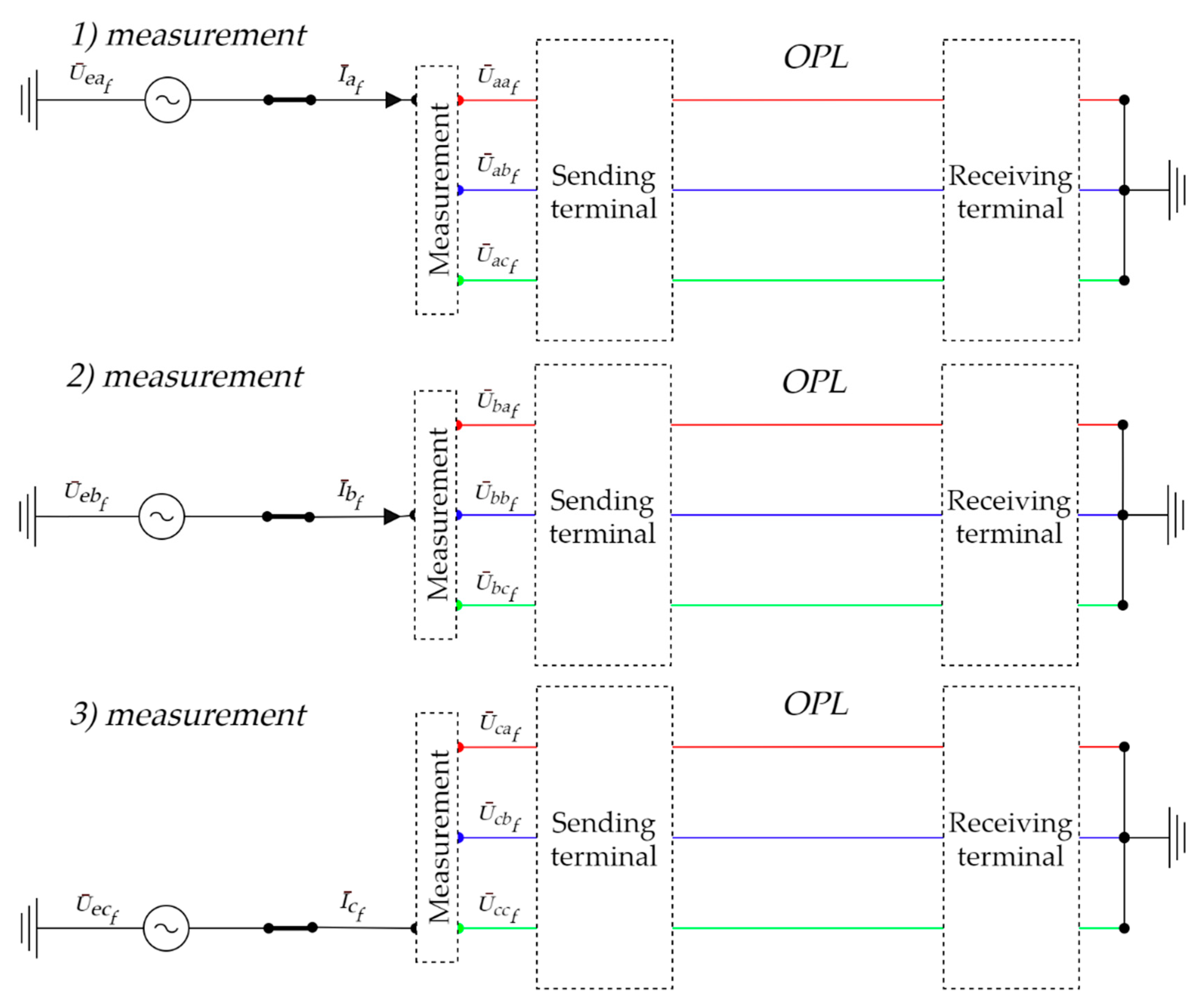 Energies 14 06314 g004