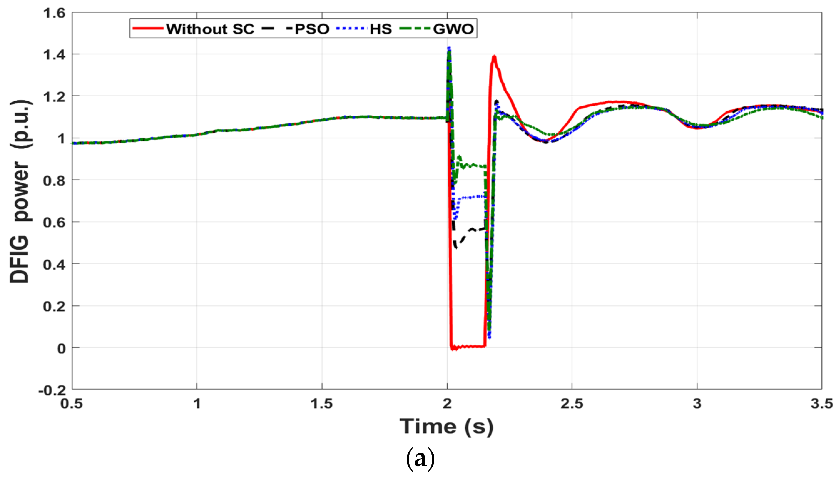 Energies 14 06319 g012a