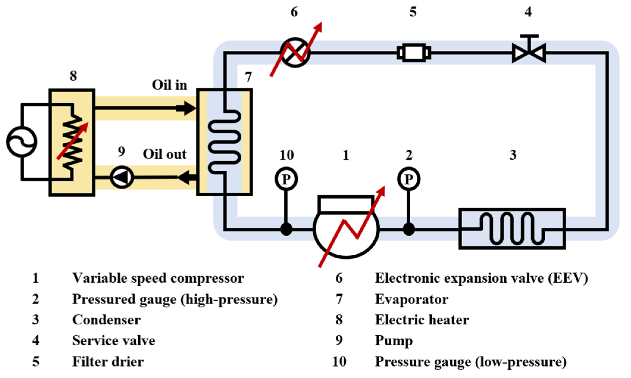 Energies 14 06321 g001