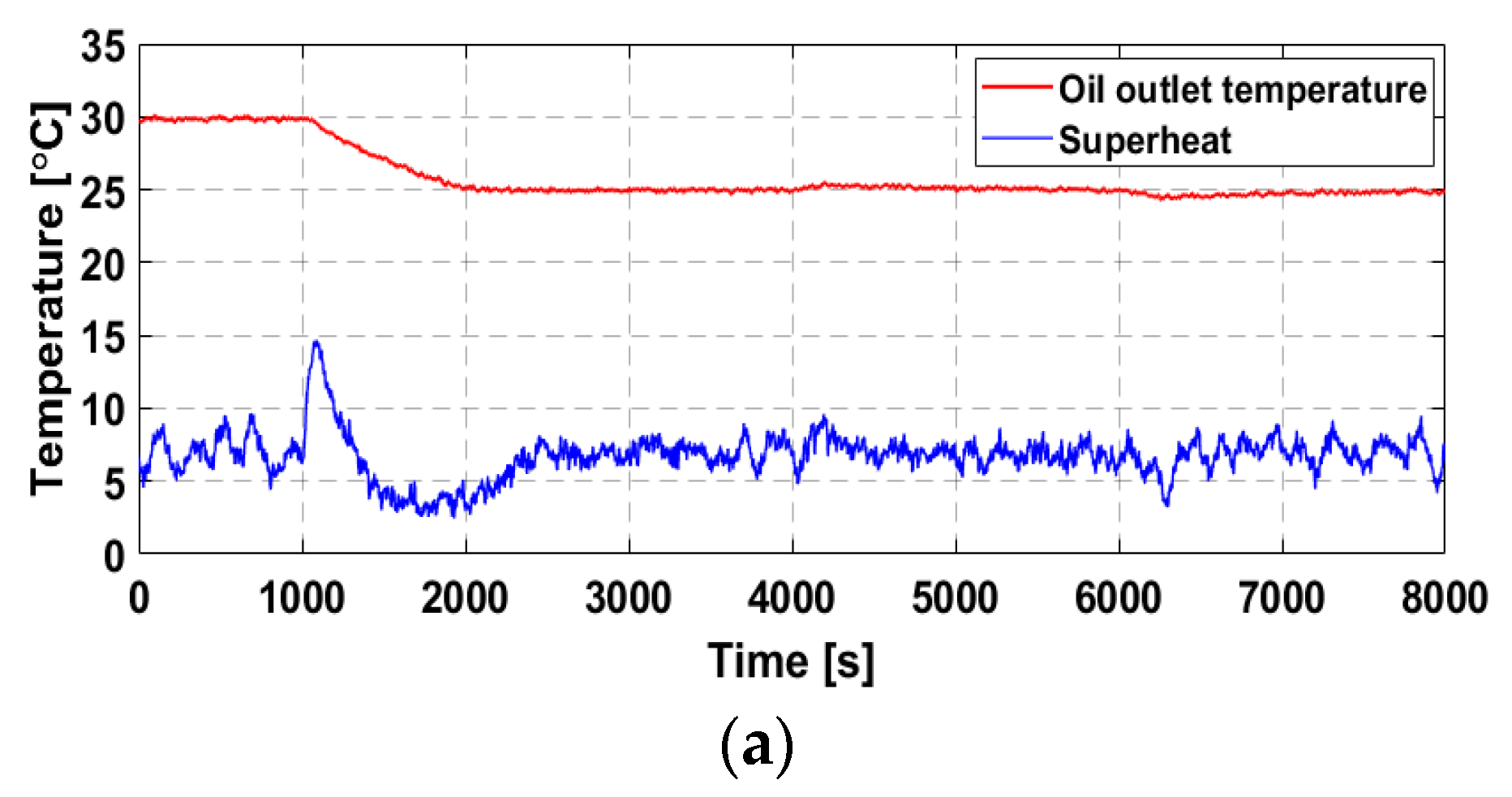Energies 14 06321 g008a