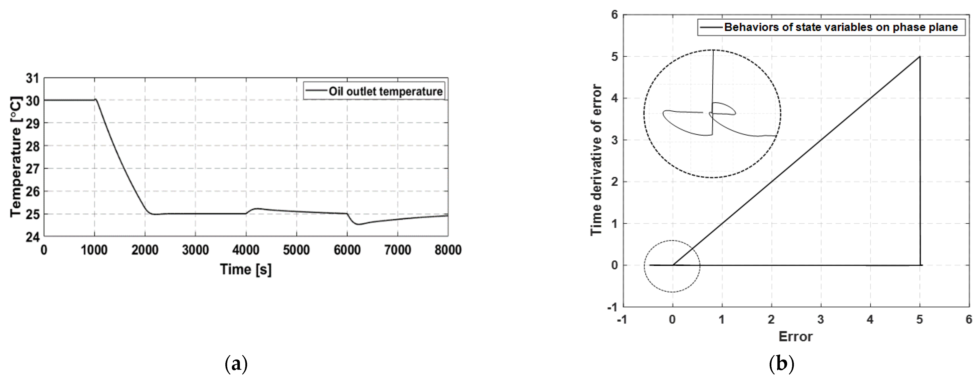 Energies 14 06321 g012