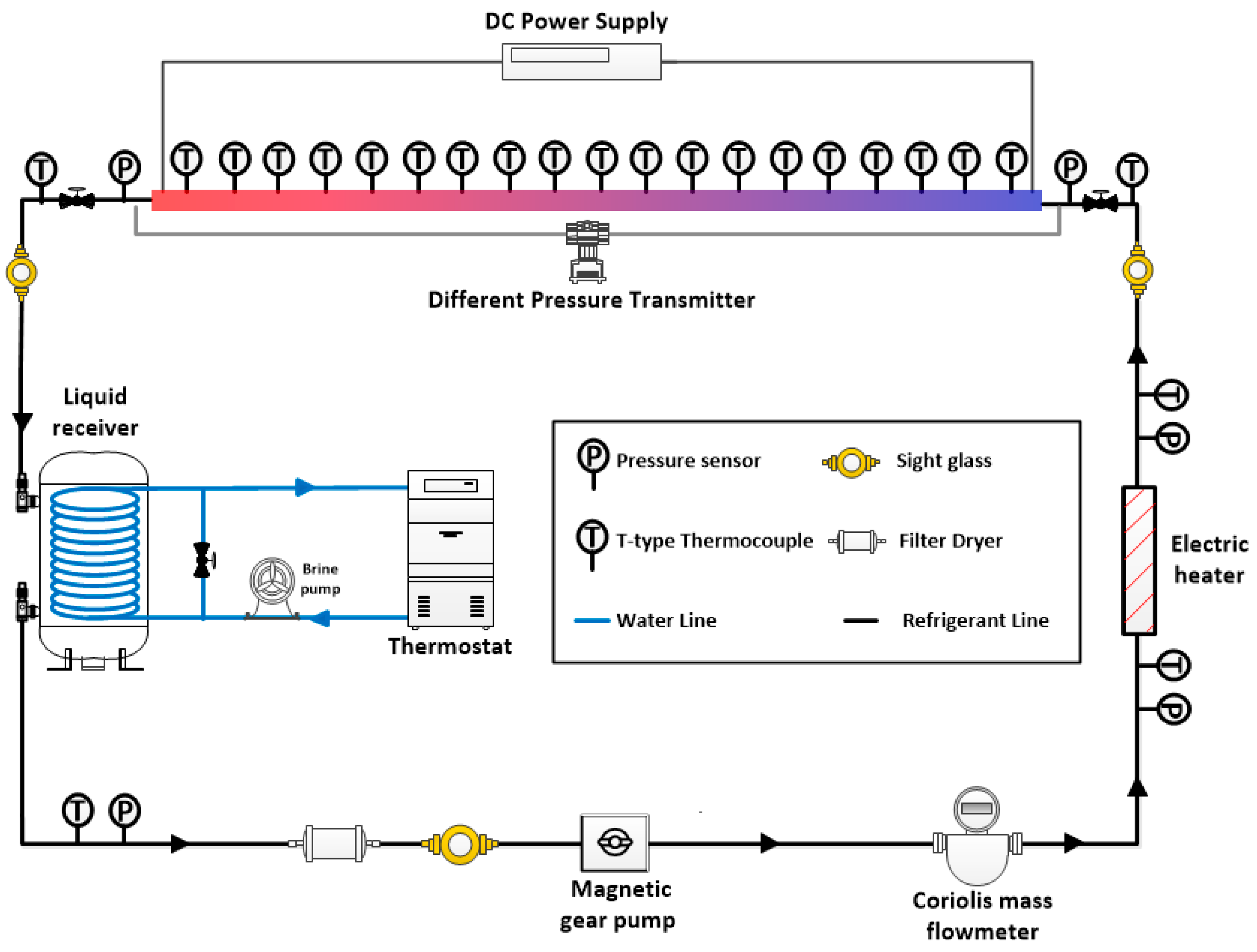 Energies 14 06325 g001