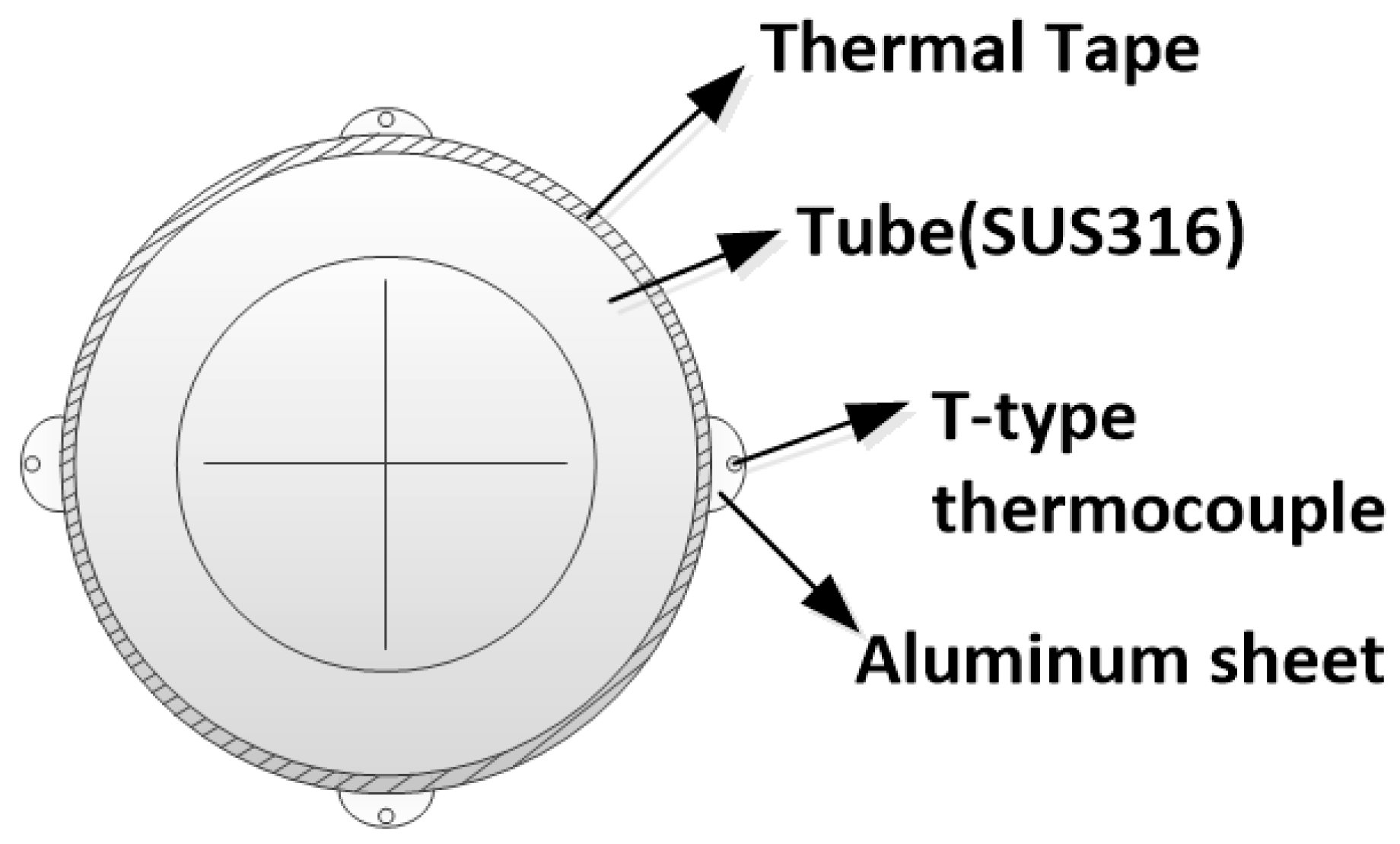 Energies 14 06325 g003