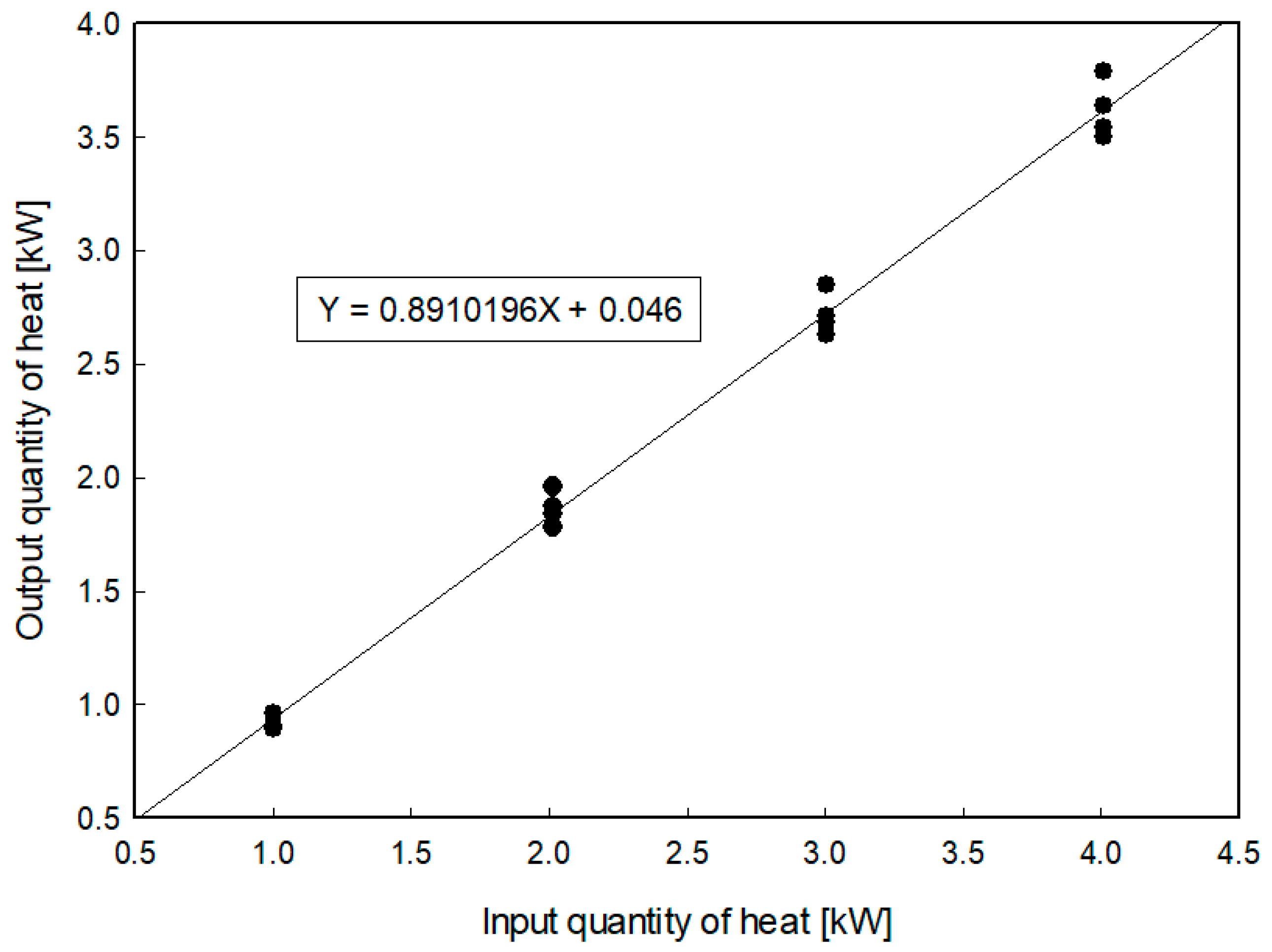 Energies 14 06325 g004