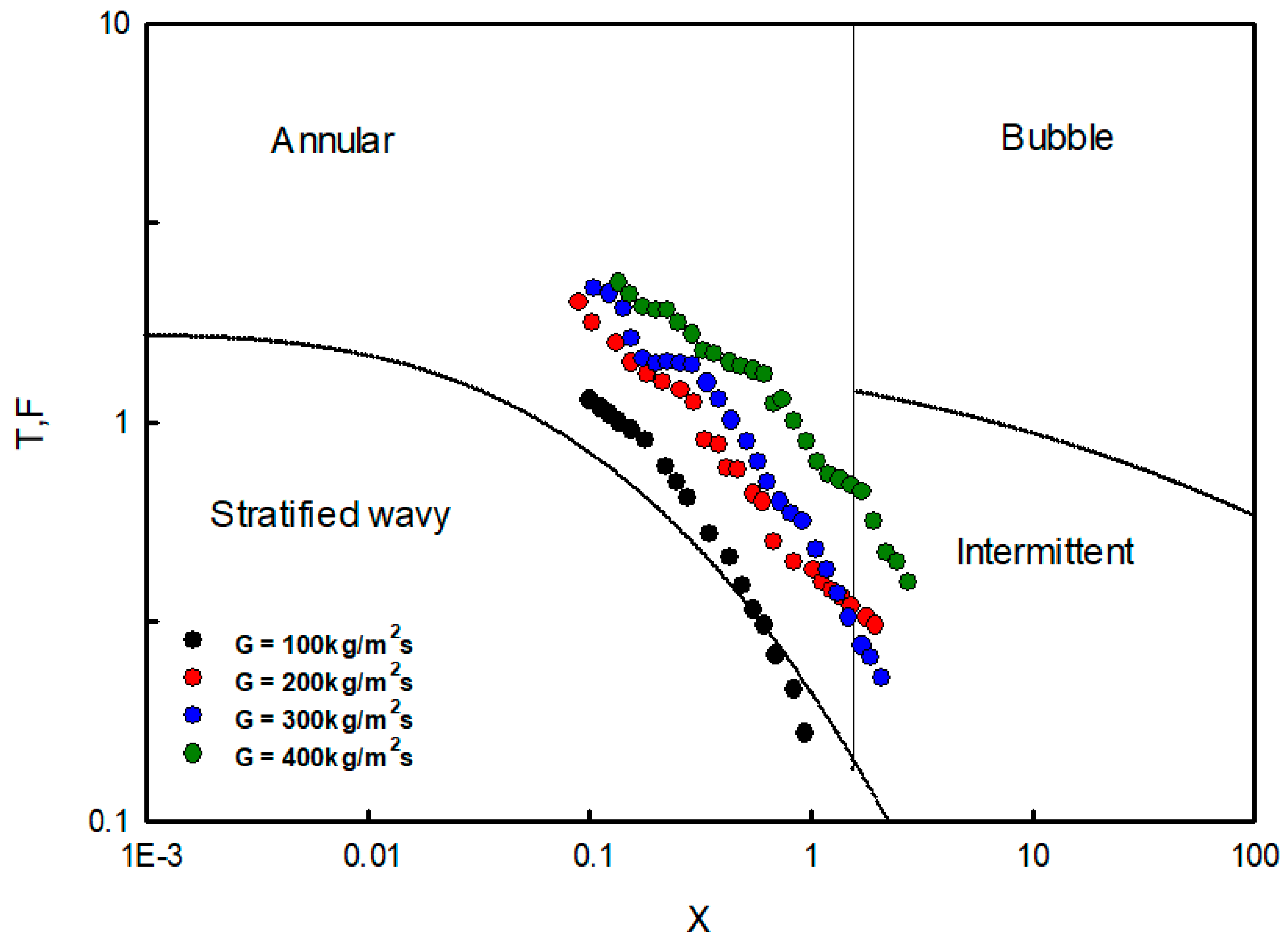 Energies 14 06325 g012