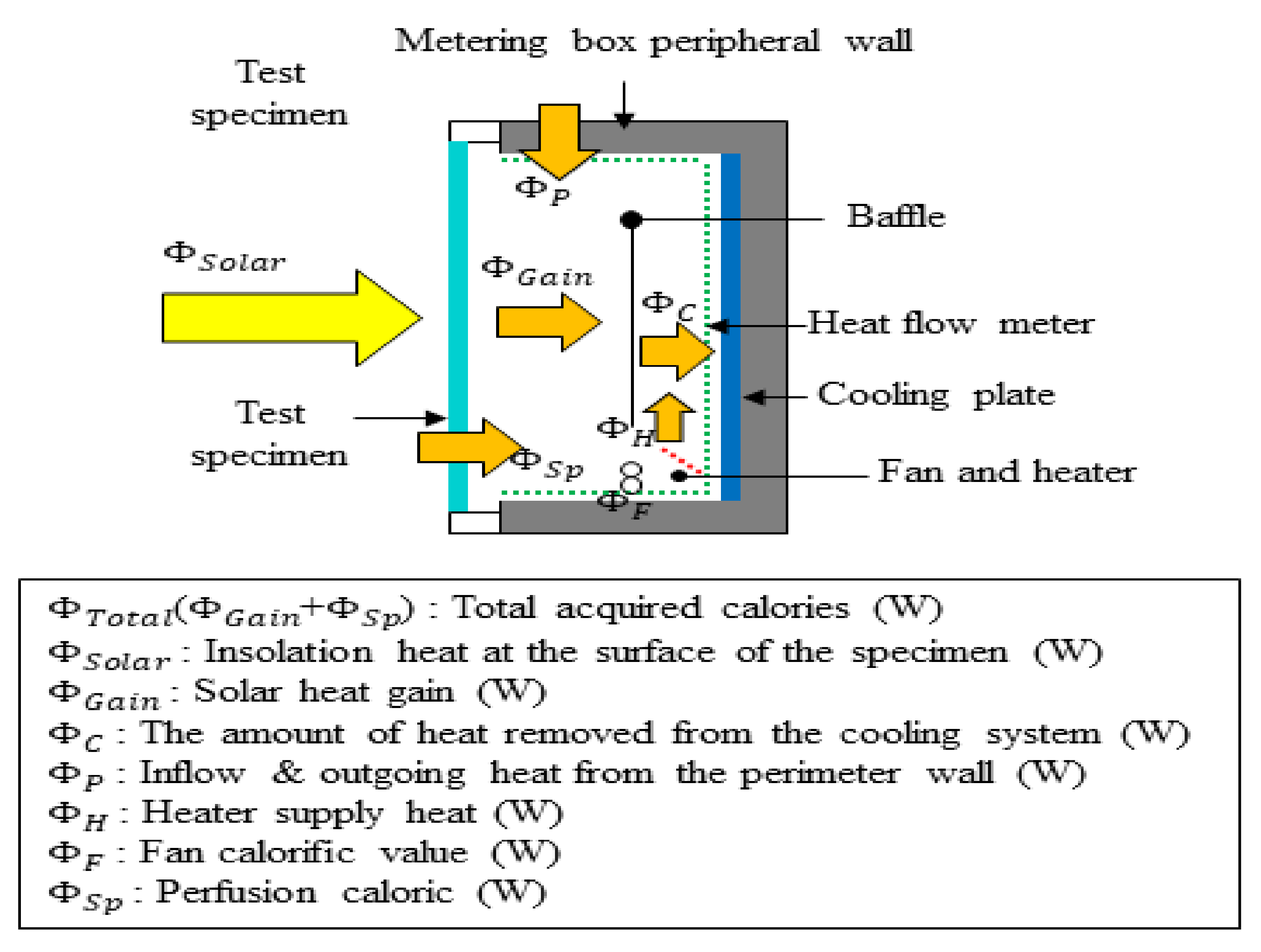 Energies 14 06331 g002