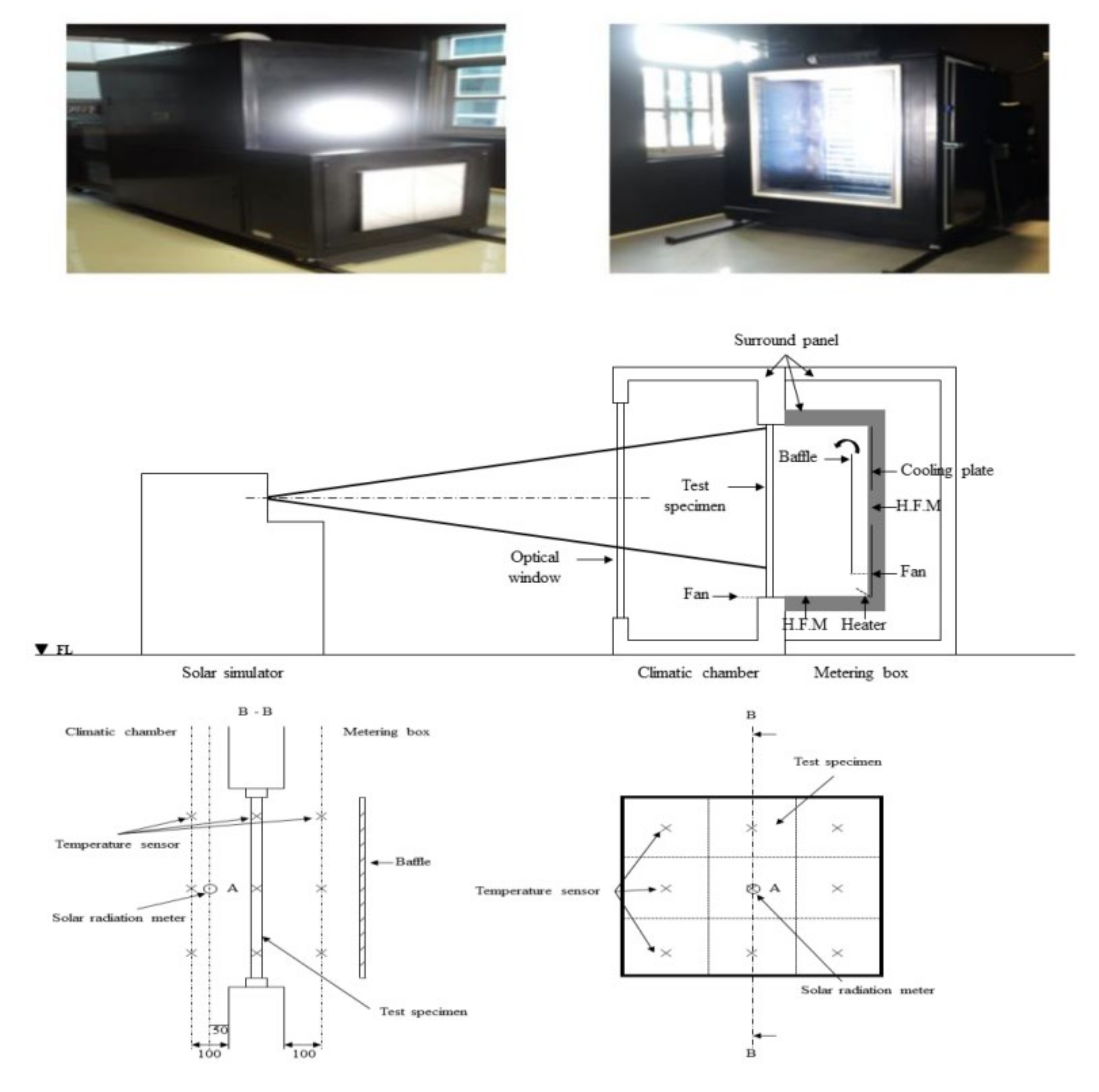Energies 14 06331 g006