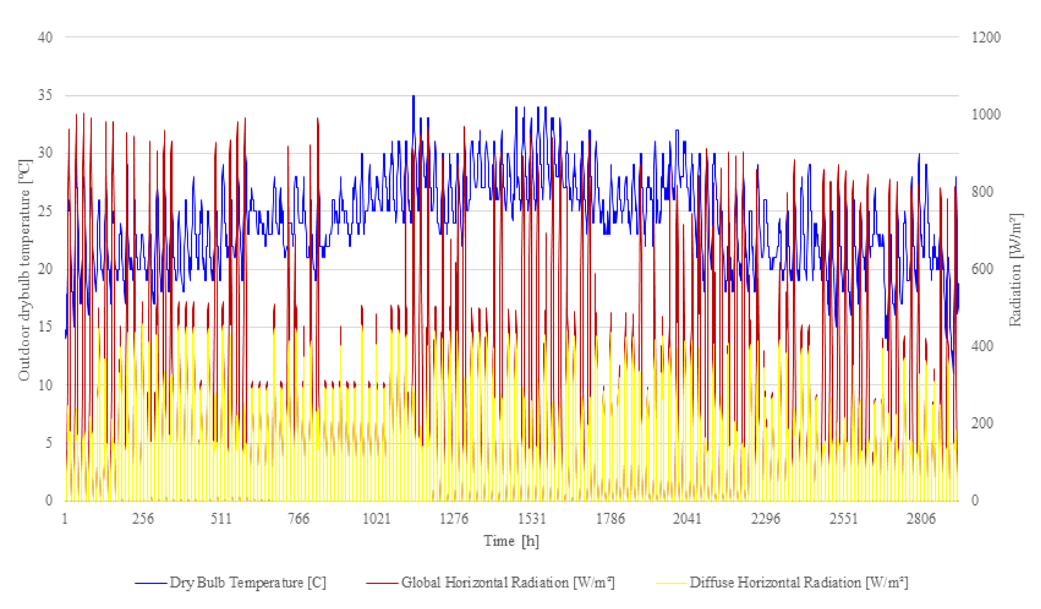 Energies 14 06331 g011