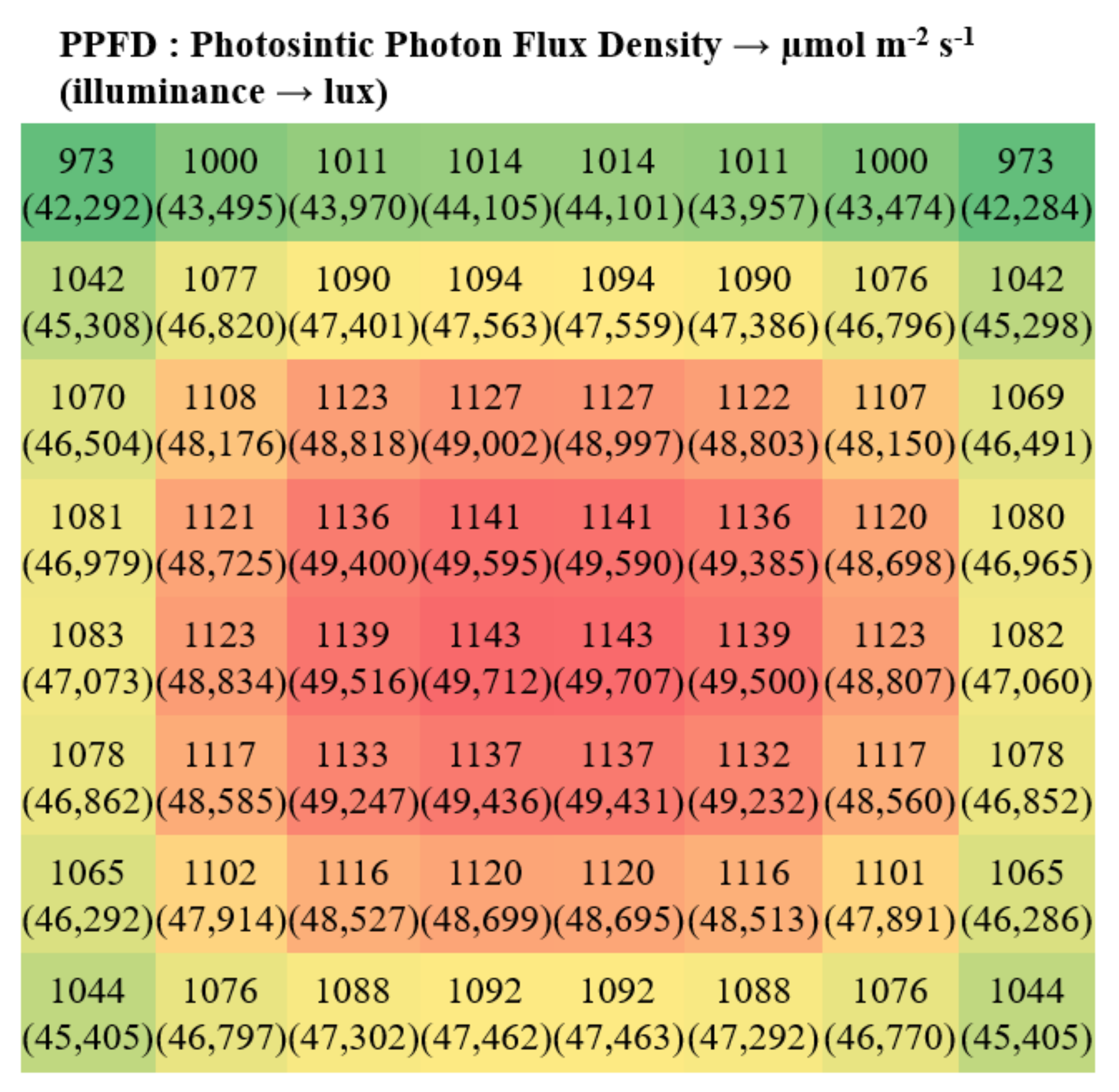Energies 14 06331 g014