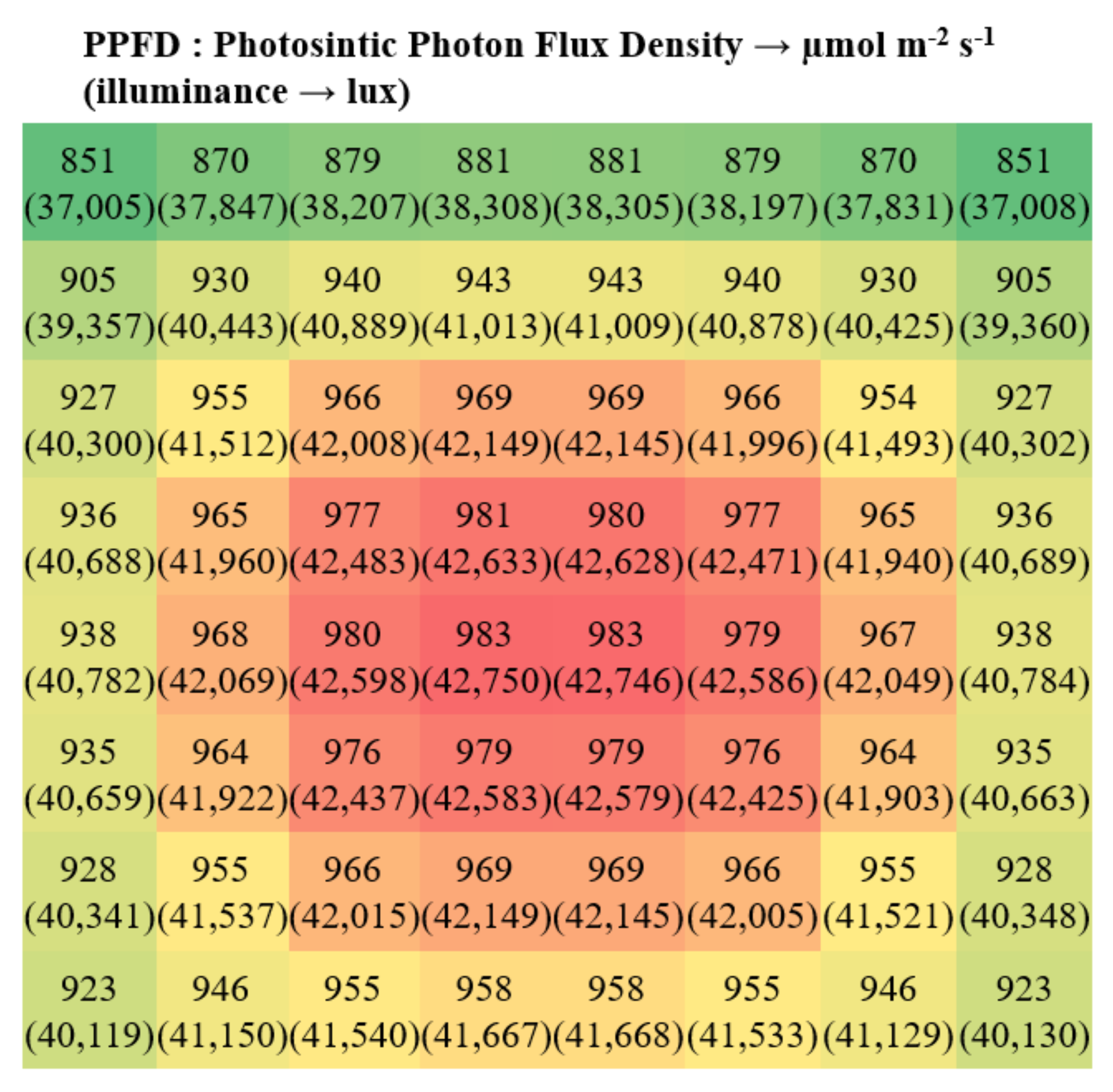 Energies 14 06331 g015