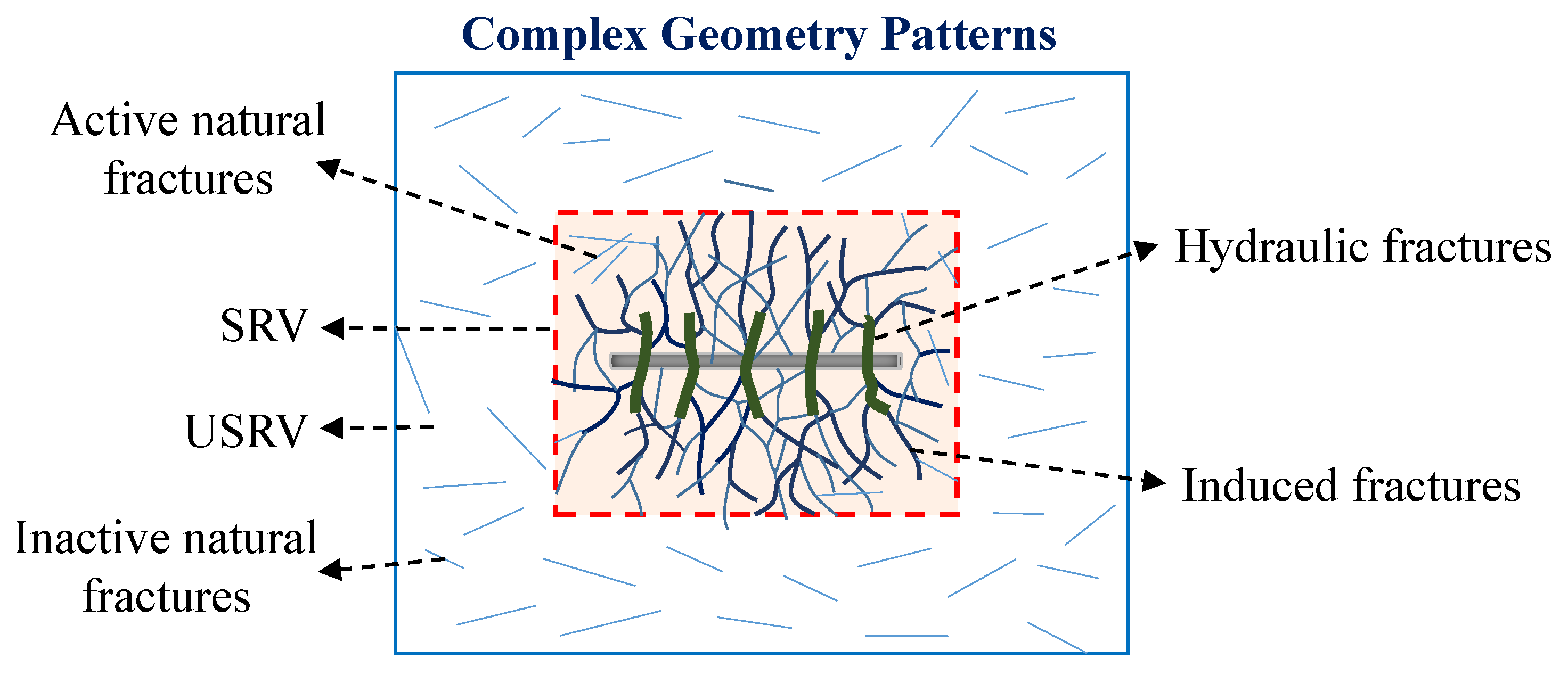 Energies 14 06354 g001