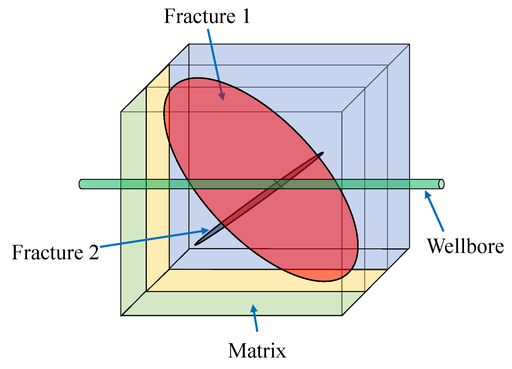 Energies 14 06354 g002