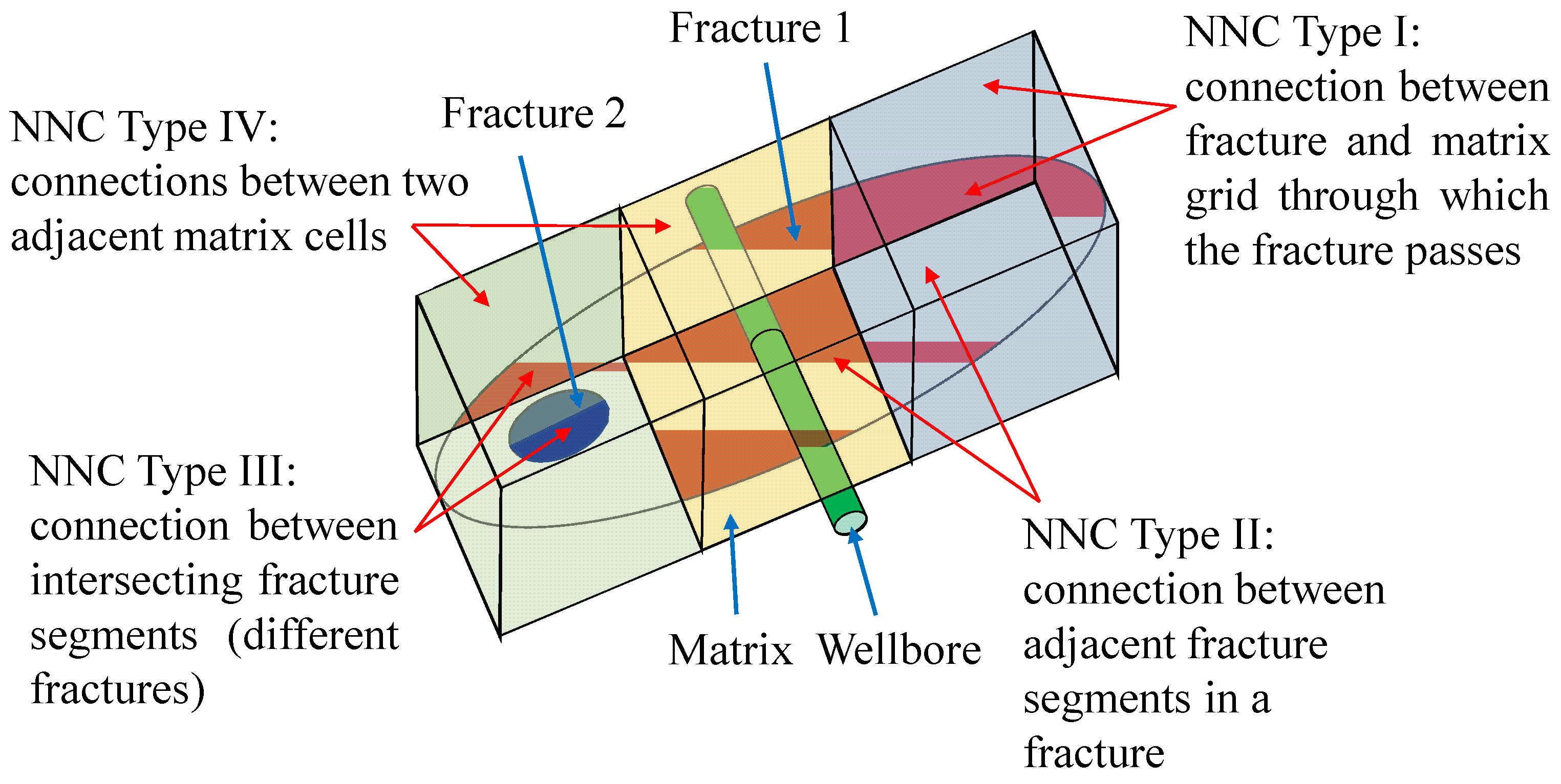 Energies 14 06354 g003