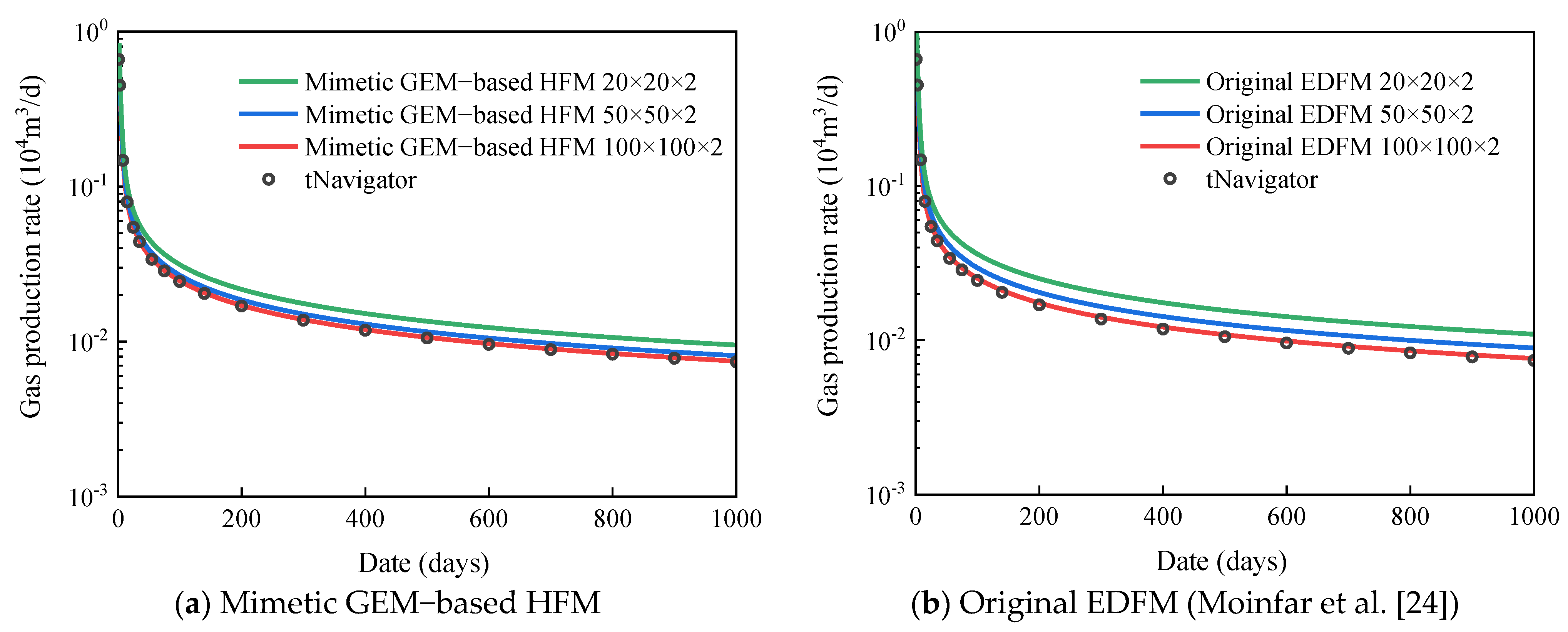 Energies 14 06354 g010