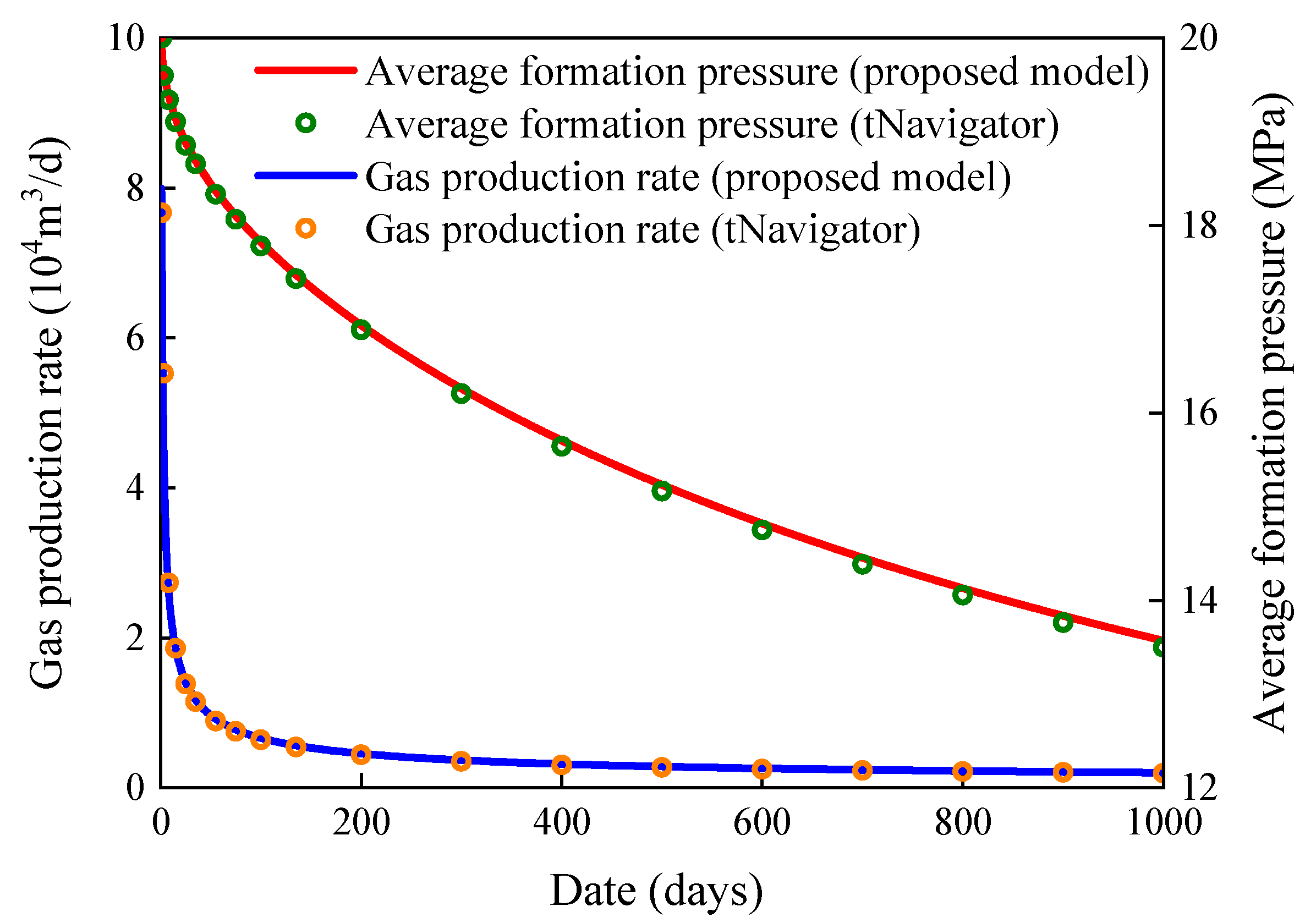 Energies 14 06354 g016