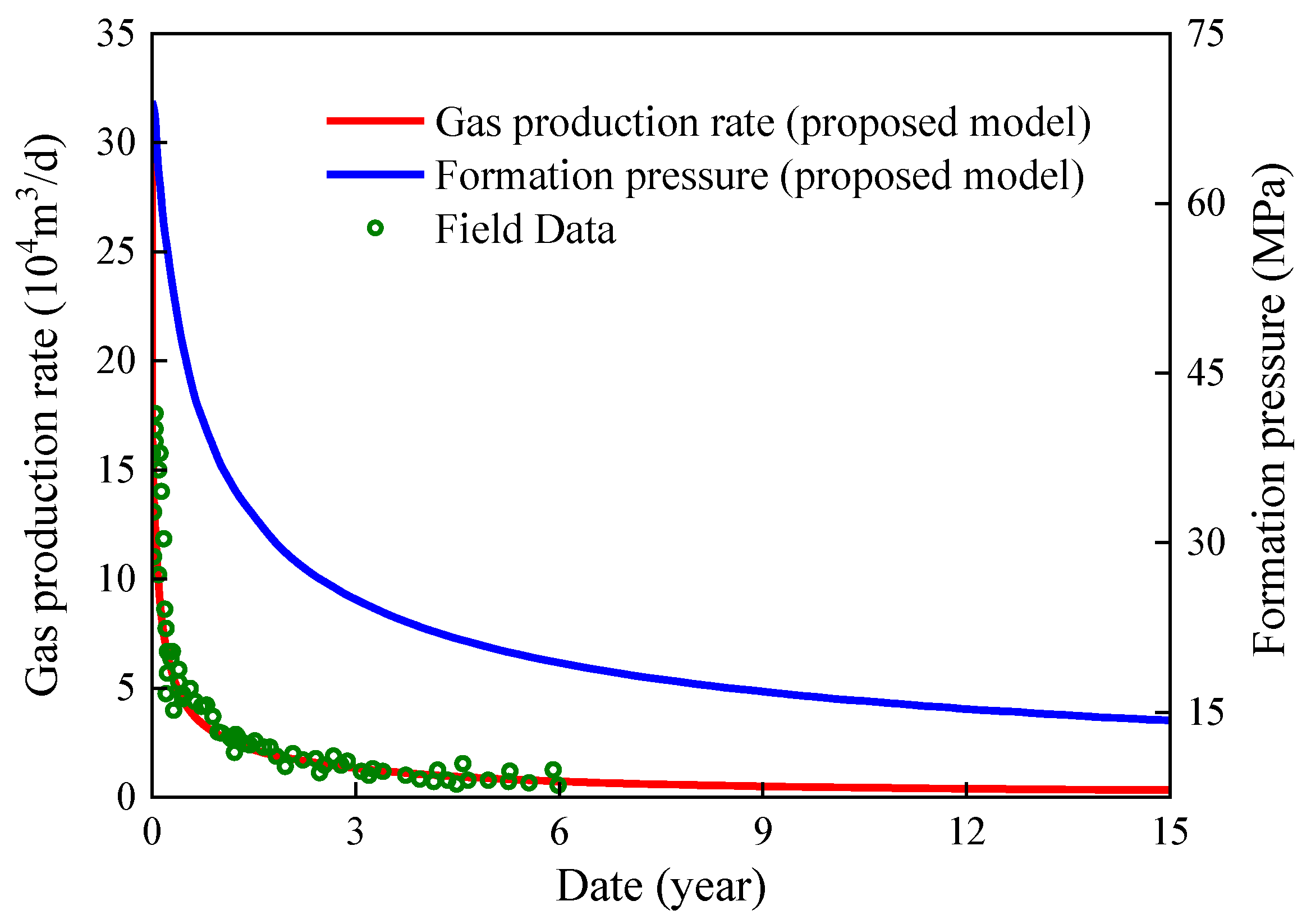 Energies 14 06354 g019