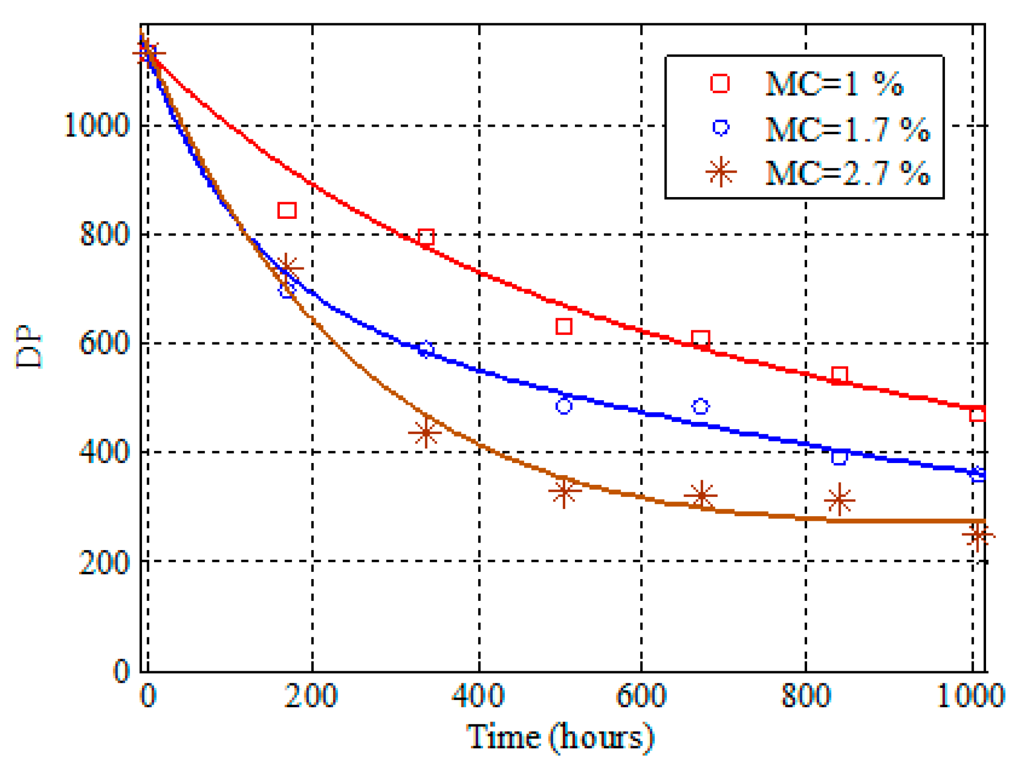 Energies 14 06357 g005 Energies 14 06357 g005