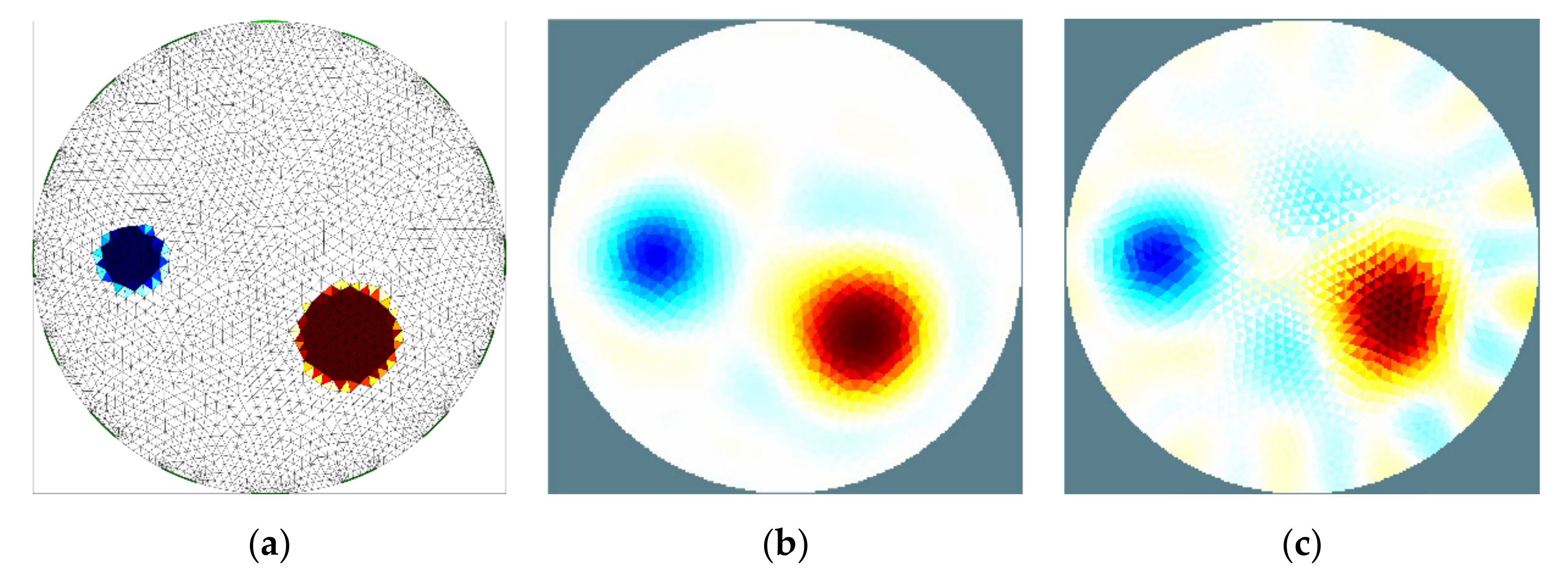Energies 14 06366 g007