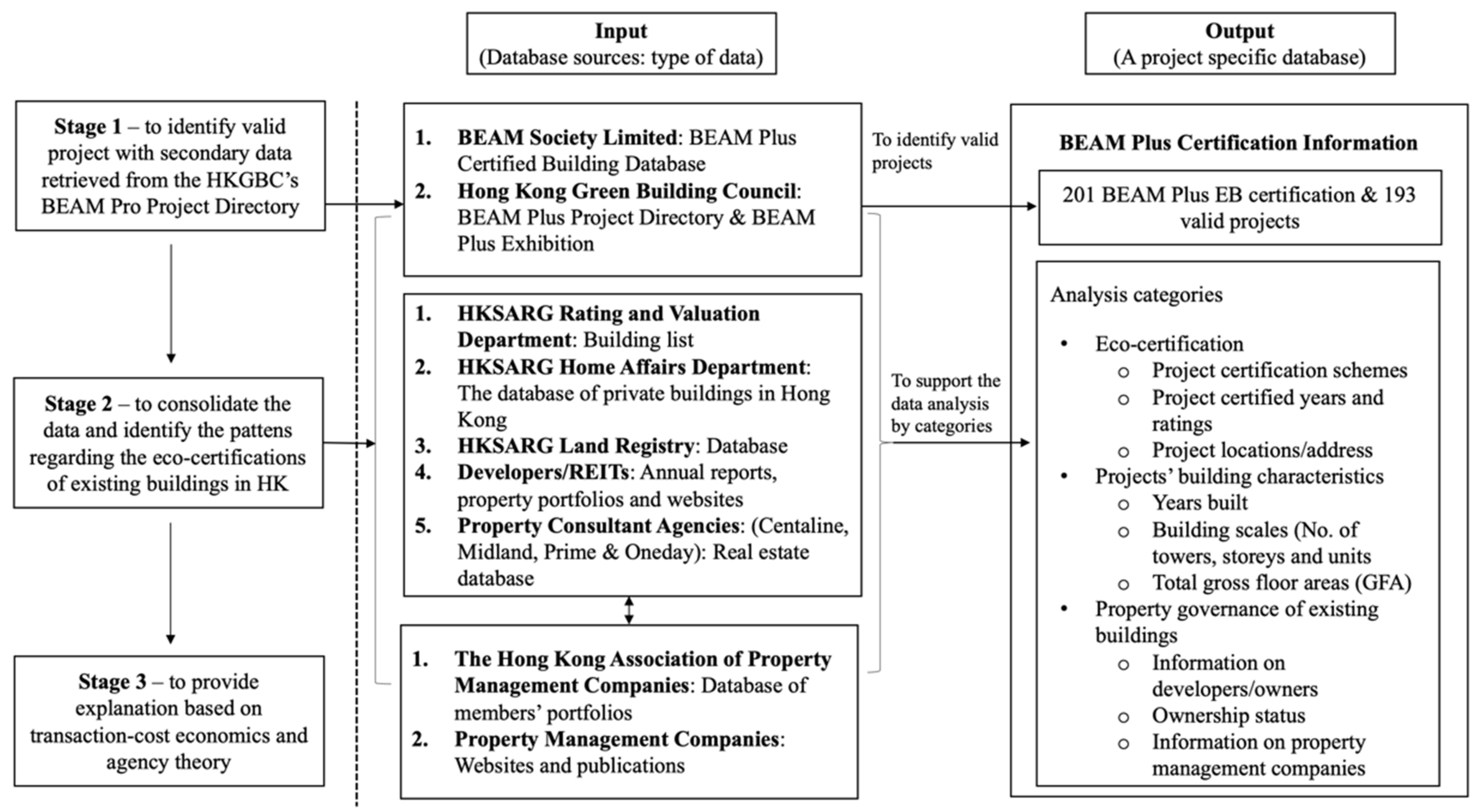 Energies 14 06375 g001