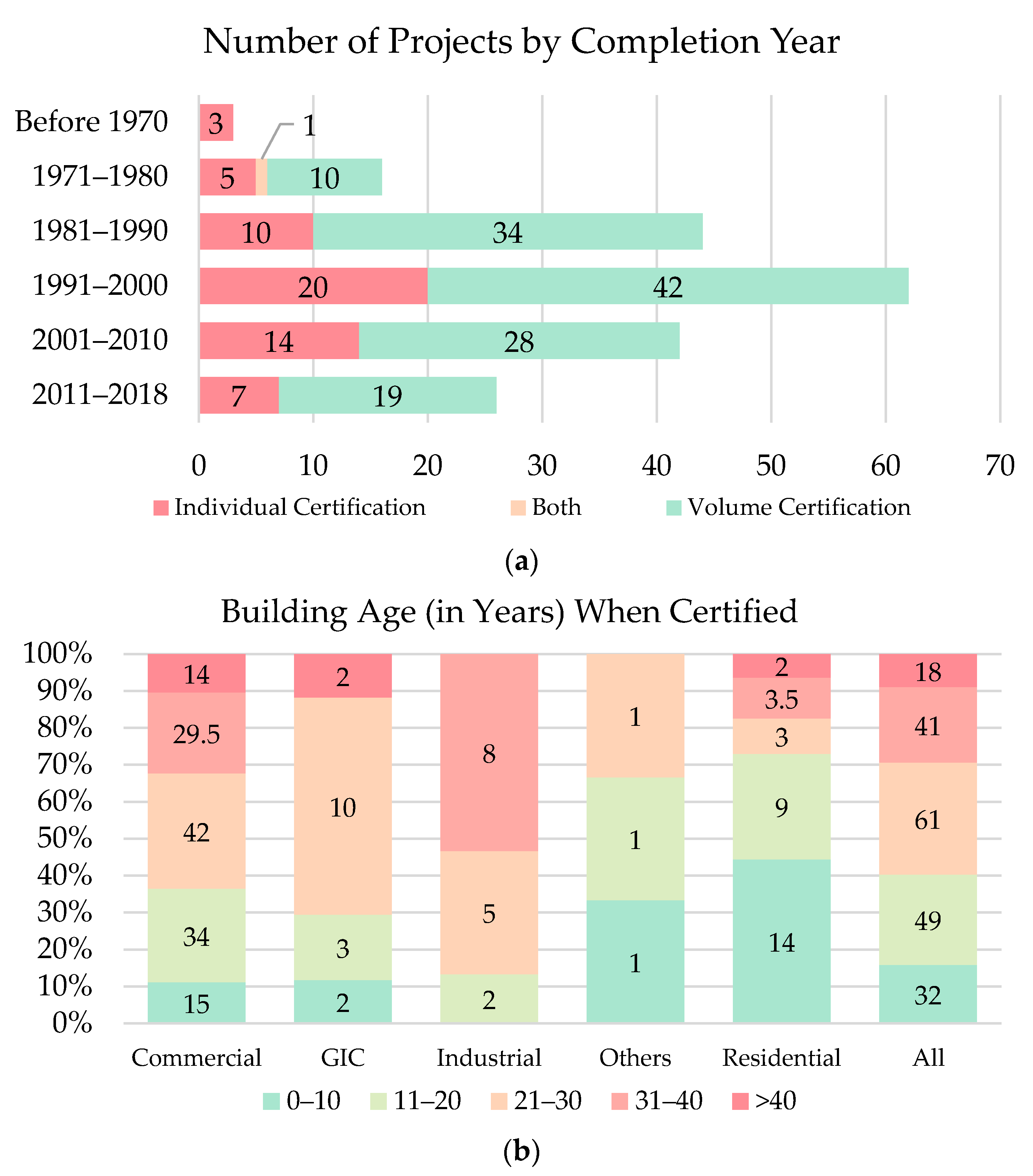 Energies 14 06375 g003