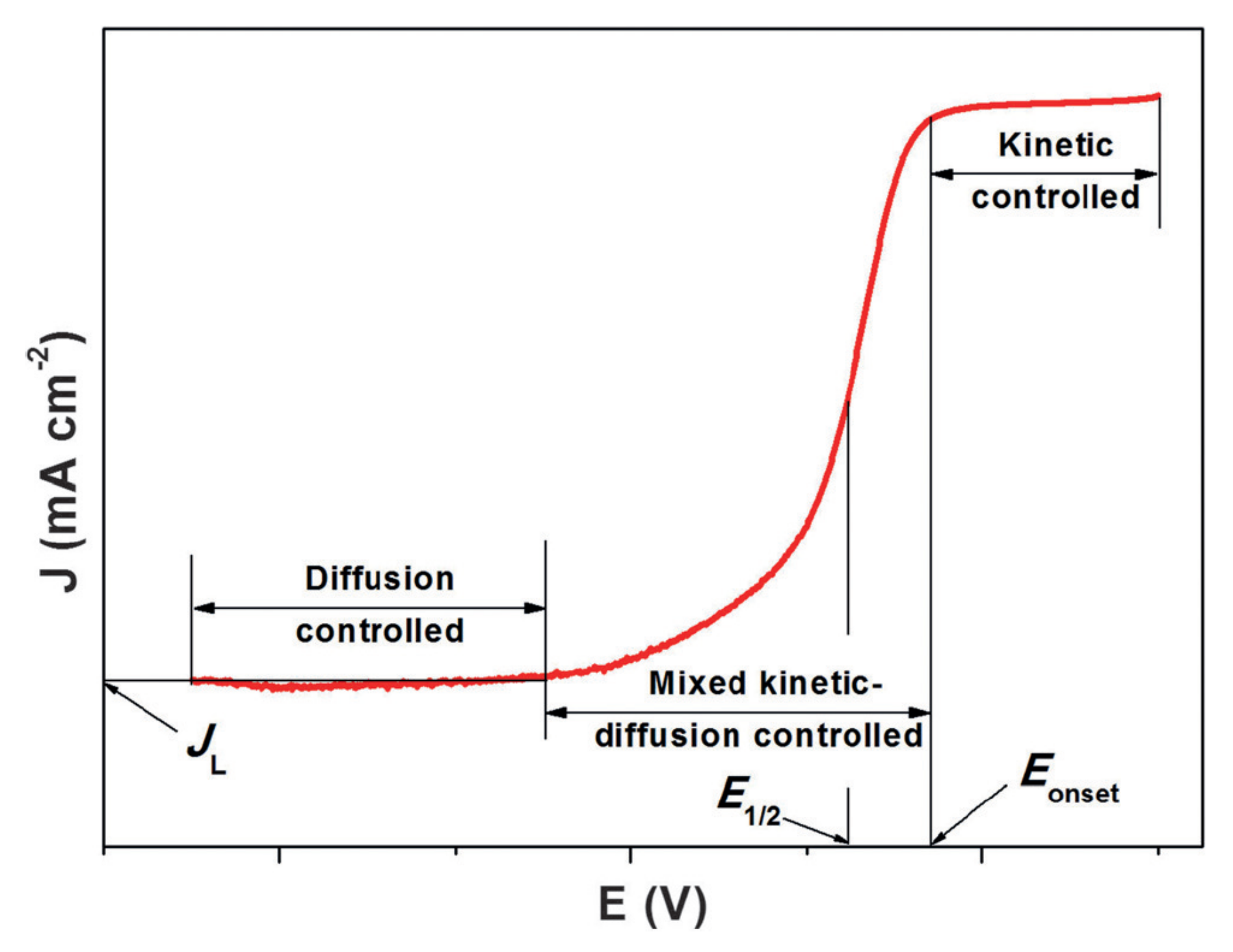 Energies 14 06385 g003