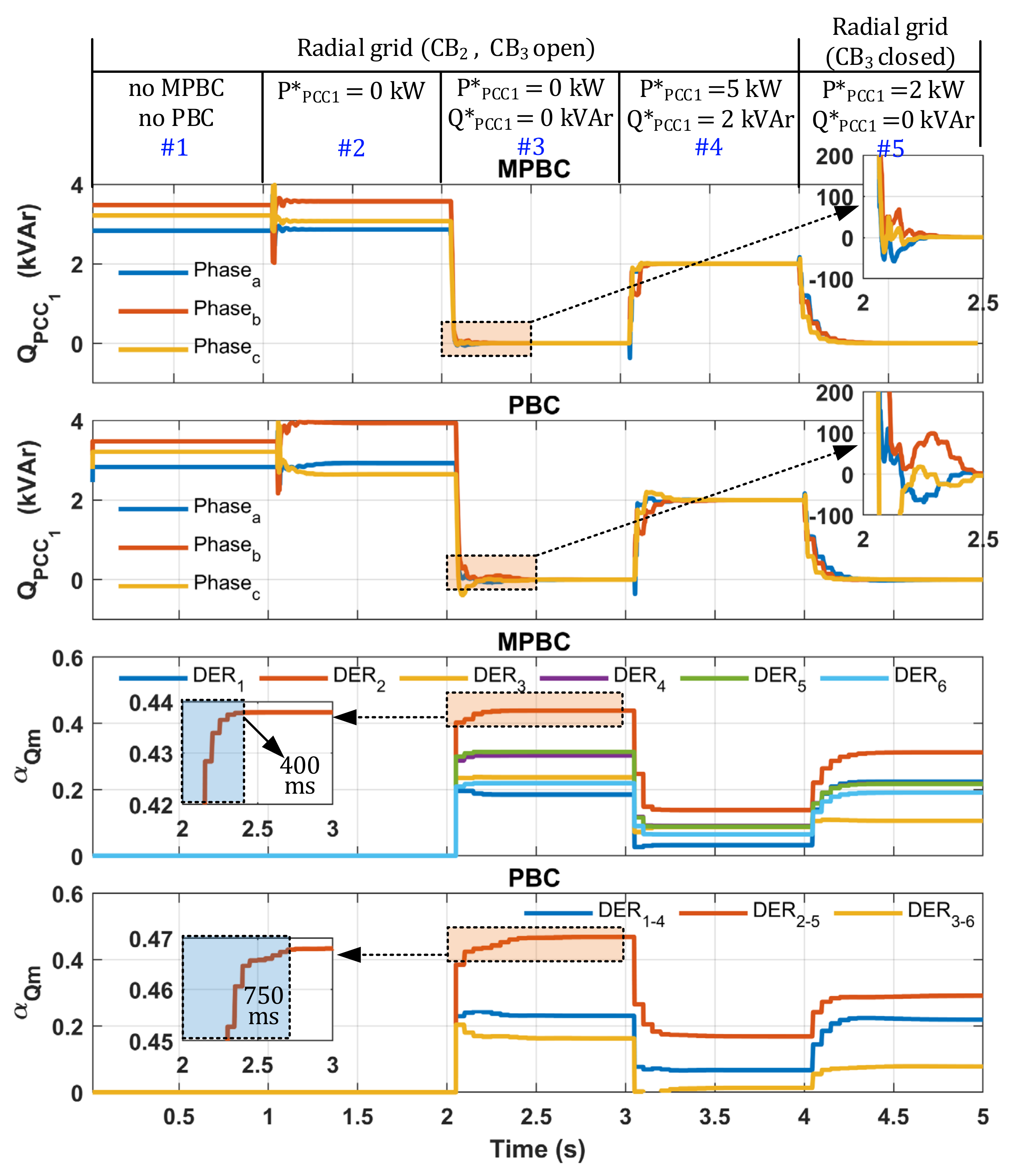 Energies 14 06390 g005