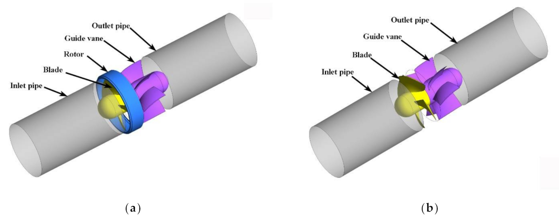 Energies 14 06395 g001