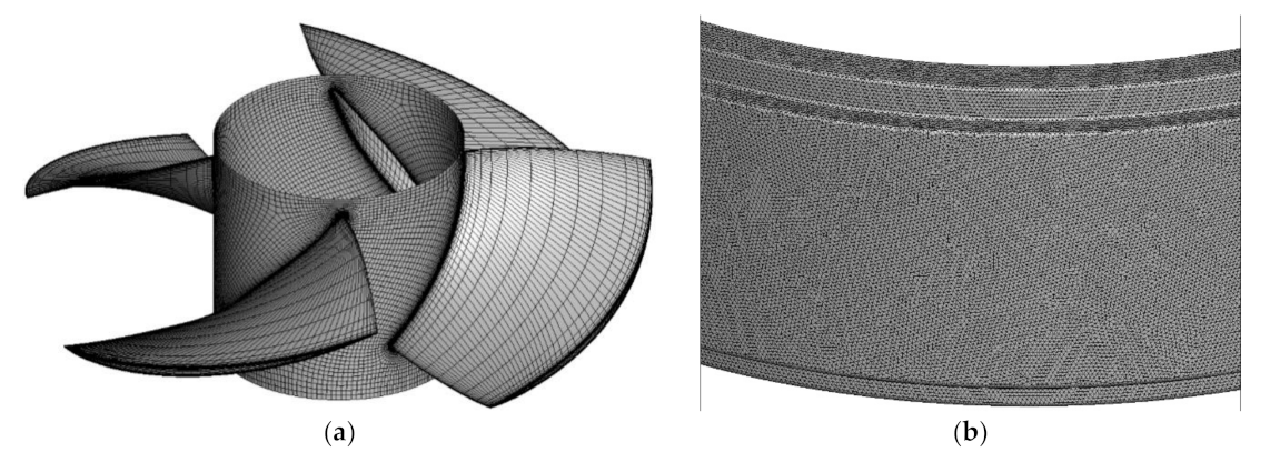Energies 14 06395 g002